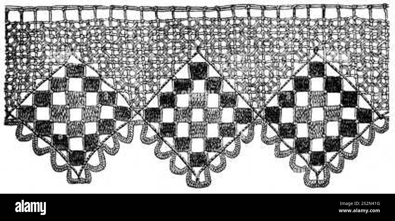 Fig. 685. Bordatura del pizzo per il quadrato, fig. 684. Foto Stock