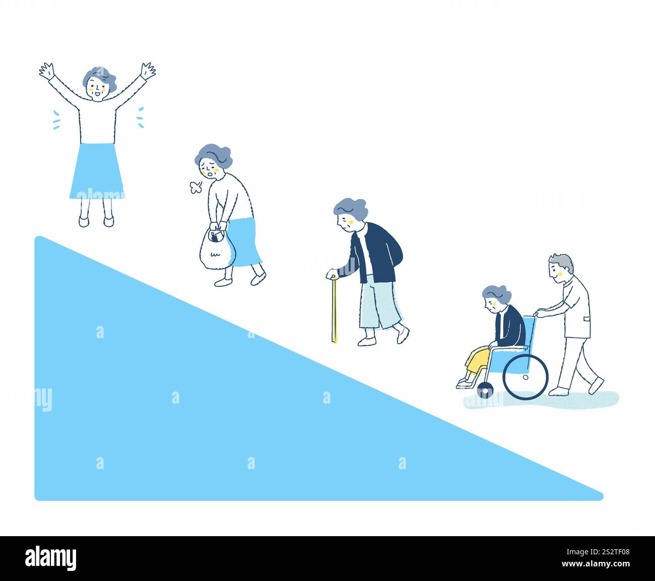 Processo fragile/progressione fragile Foto Stock