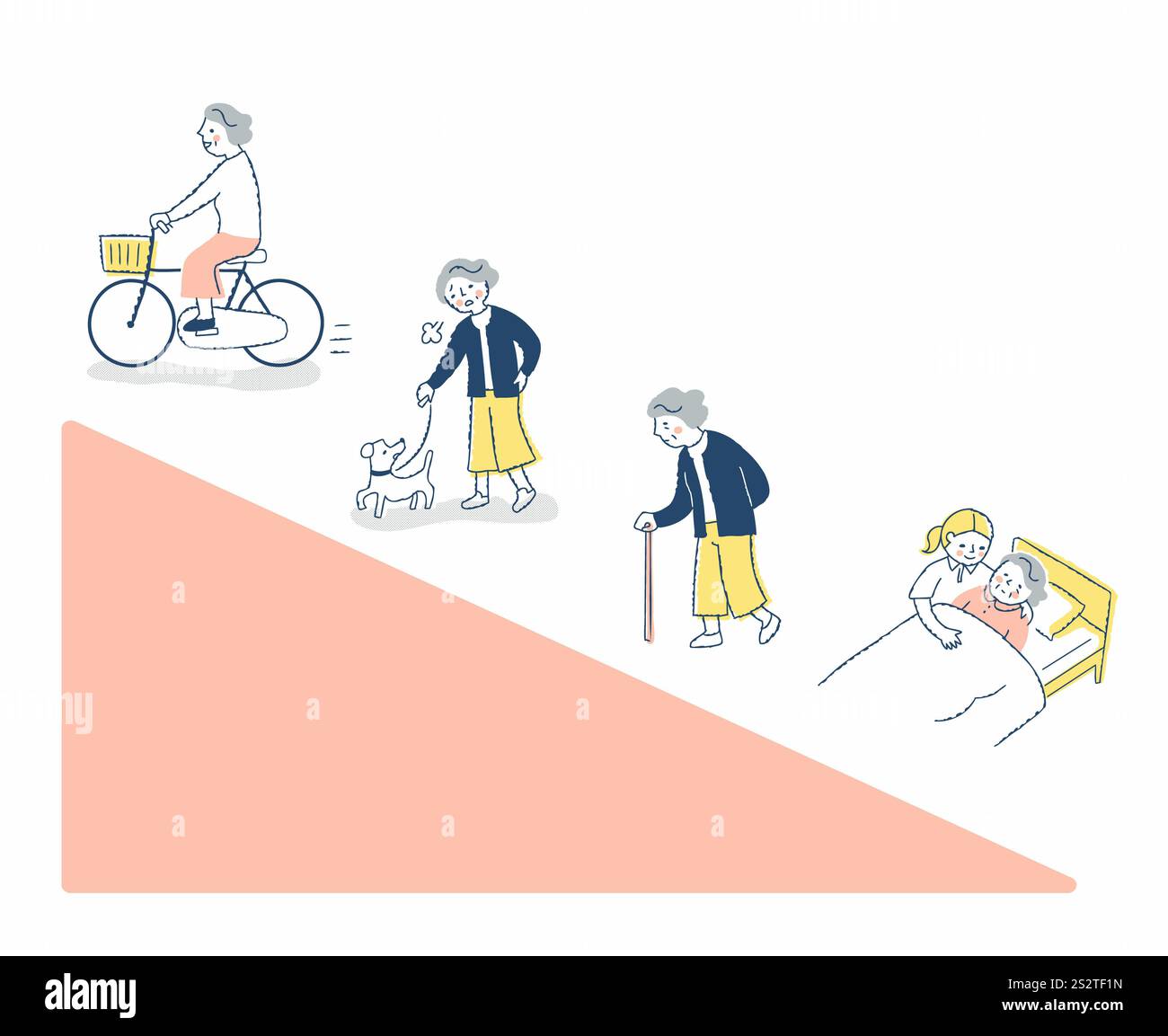 Processo fragile/progressione fragile Foto Stock