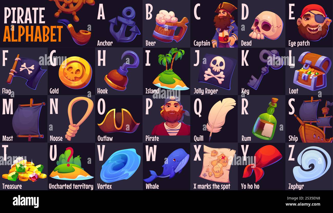 Lettere dell'alfabeto dei bambini pirati e simboli di pirateria dei cartoni animati, carte tipografiche vettoriali dell'educazione in lingua inglese. Simpatico capitano pirata, bandiera della nave e del cranio, cerotto per gli occhi neri, mappa e petto dell'isola del tesoro Illustrazione Vettoriale