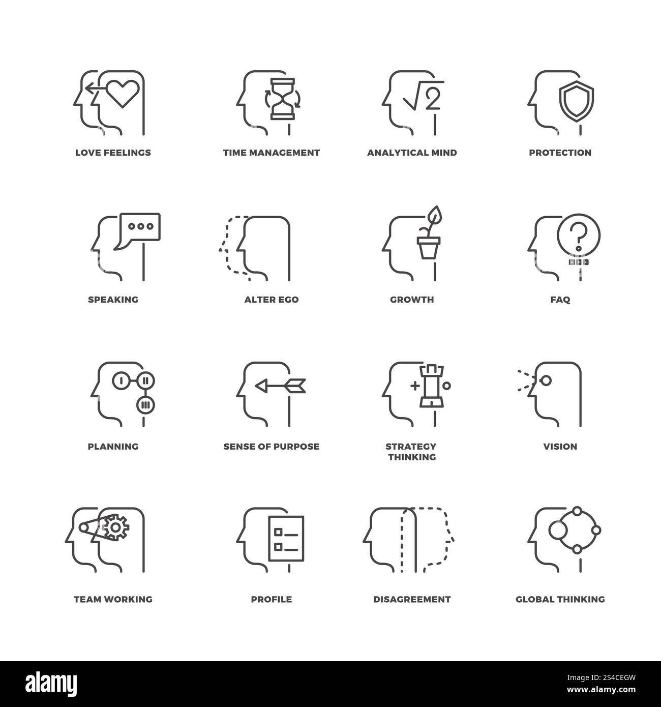 Human Mind Process, Brain Features line Vector icons set. Human Mind Process, Brain Features line Vector icons set. Cervello umano e processo di psicologia illustrazione del cervello Illustrazione Vettoriale