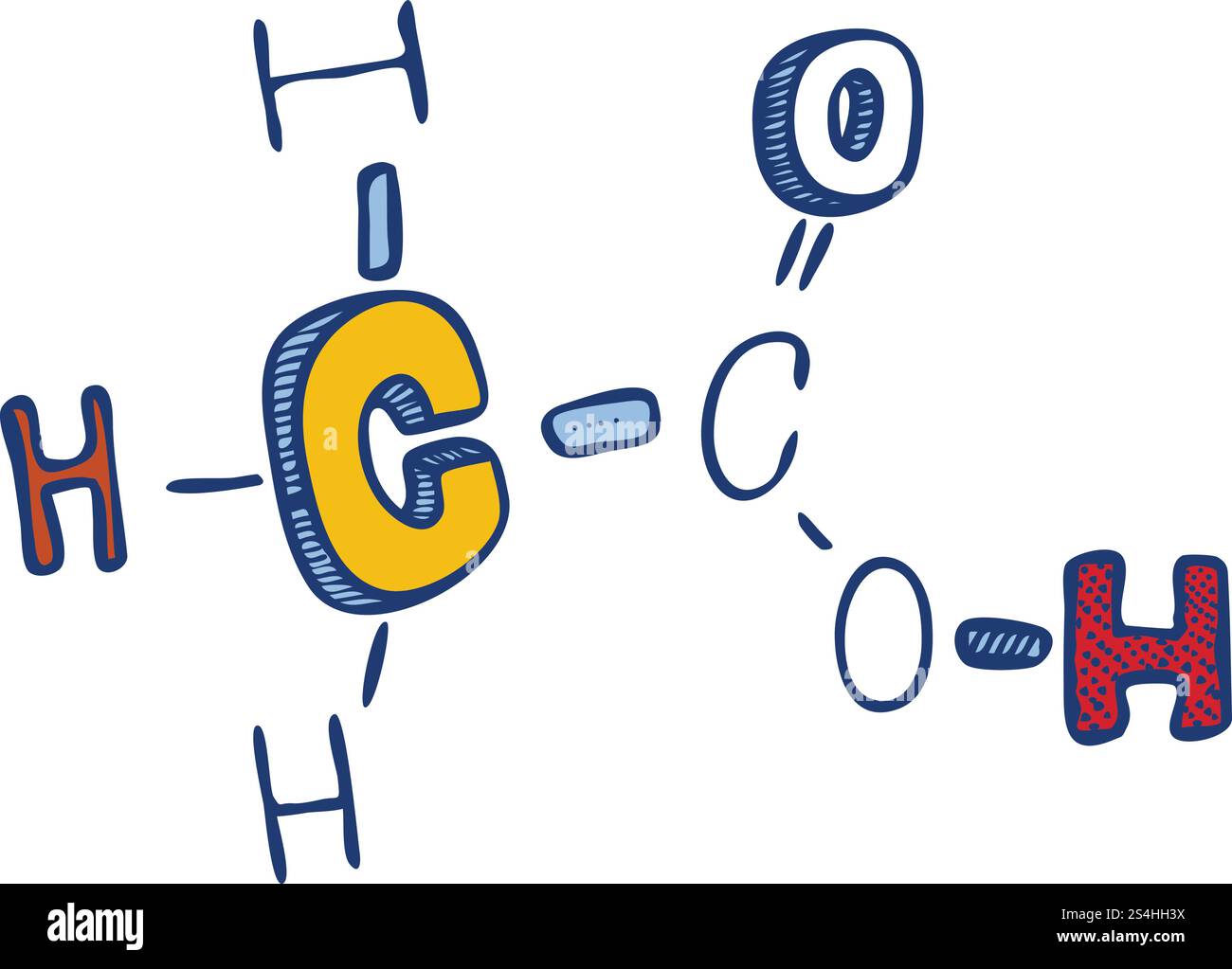 Icona dell'acido acetico. Illustrazione disegnata a mano dell'icona del vettore dell'acido acetico per la progettazione Web. Icona dell'acido acetico, stile disegnato a mano Illustrazione Vettoriale