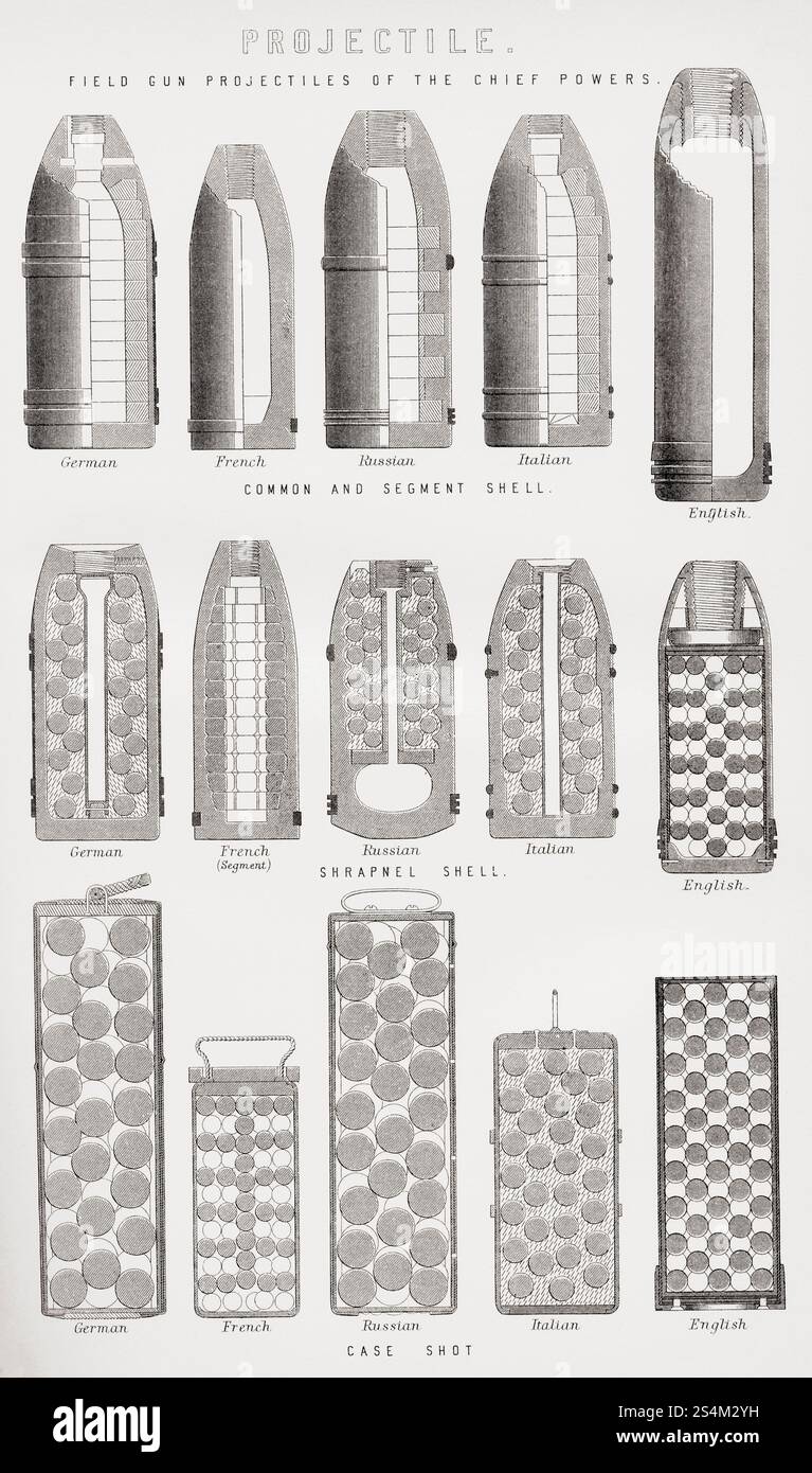 Proiettili. Proiettili da campo delle principali potenze, tedesco, francese, russo, italiano e inglese. Shell comune e segmento. Involucro Shrapnell. Foto di un caso. Da The National Encyclopedia: A Dictionary of Universal Knowledge, pubblicato nel 1890 Foto Stock Proiettili. Proiettili da campo delle principali potenze, tedesco, francese, russo, italiano e inglese. Shell comune e segmento. Involucro Shrapnell. Foto di un caso. Da The National Encyclopedia: A Dictionary of Universal Knowledge, pubblicato nel 1890 Foto Stock
