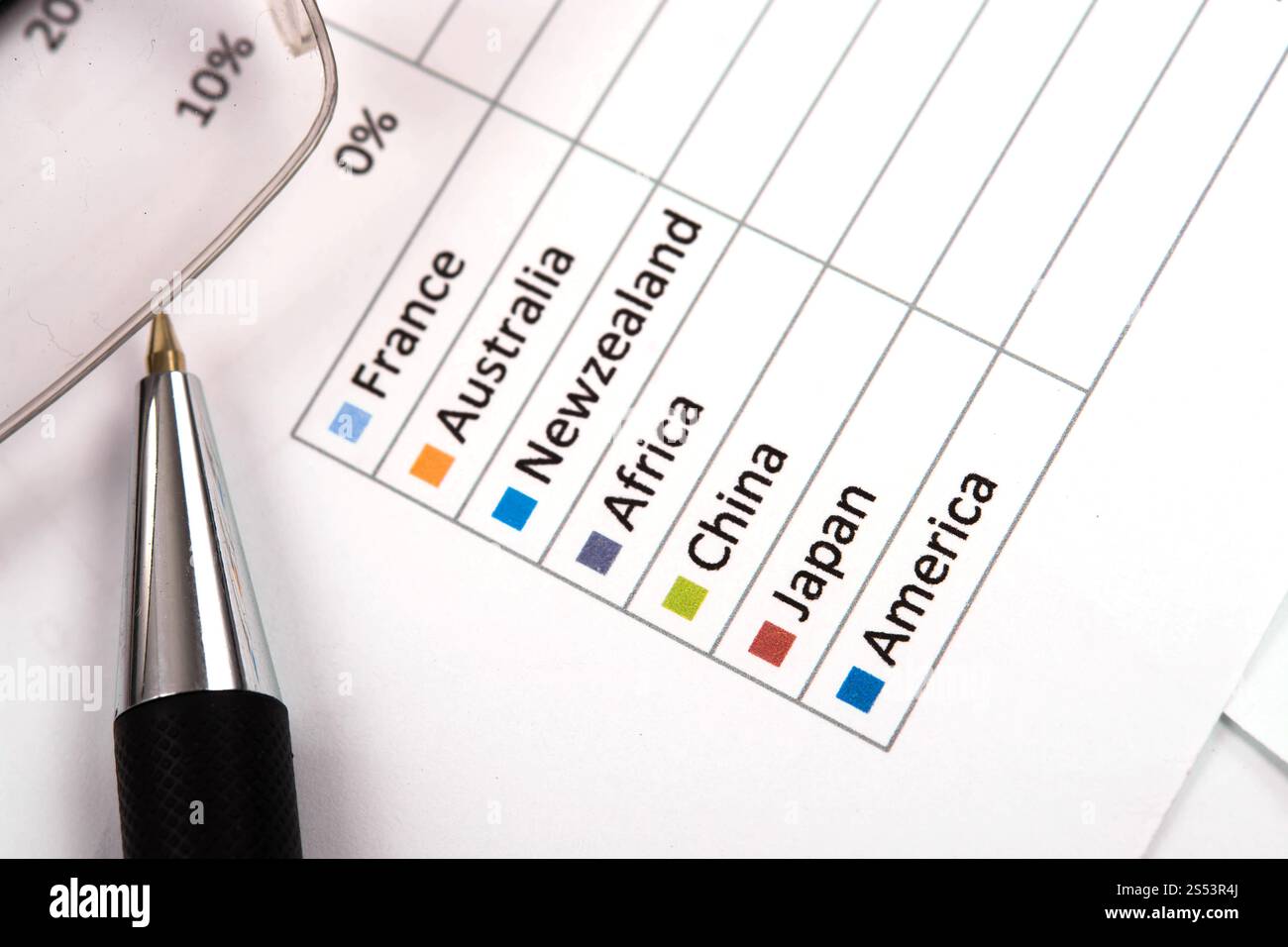 rapporto grafico aziendale, documento aziendale Foto Stock