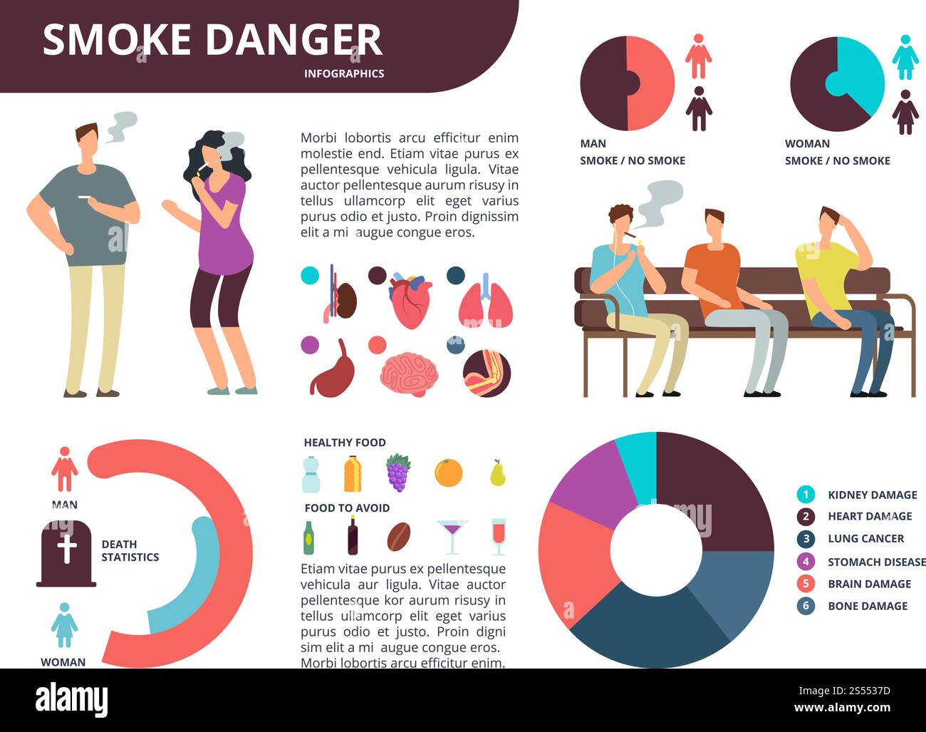 Pericoli di infografiche vettoriali fumanti. Smettere di fumare concetto vettore con grafici e icone di salute. Infografica sulla nicotina del tabacco, informazioni sulle sigarette illustrazione nociva. Pericoli di infografiche vettoriali fumanti. Smettere di fumare concetto vettore con grafici e icone di salute Illustrazione Vettoriale