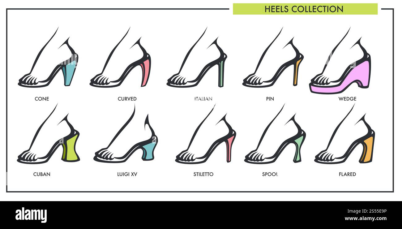 Collezione di modelli da donna con tacco. Le icone della linea Vector isolata di calzature retrò e moderne, con tacco a spillo, spilla italiana curva, zeppe o spola cubana e Luigi o svasata. Scarpe da donna con tacco modello collezione Vector isolate icone della linea di calzature femminili Illustrazione Vettoriale