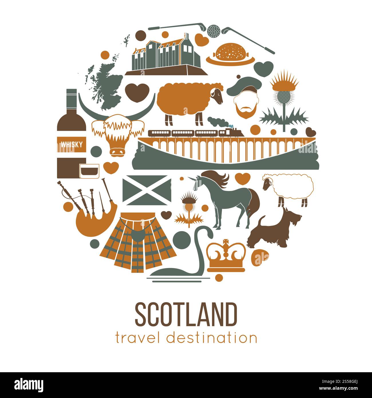 Collezione di viaggi per la Scozia. Illustrazione vettoriale. Isolato su bianco. Collezione di viaggi per la Scozia. Illustrazione vettoriale. Illustrazione Vettoriale