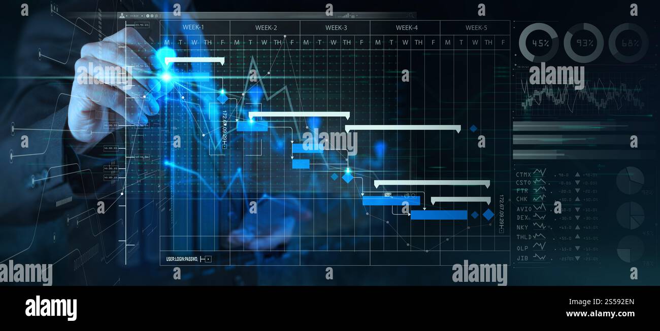 Businessman mano Project manager che lavora e aggiorna le attività con le pietre miliari di avanzamento pianificazione e grafico Gantt pianificazione virtuale diagramma. Foto Stock