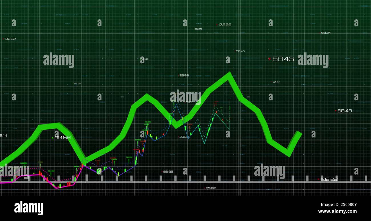 Immagine del grafico finanziario con linea verde fluttuante sullo sfondo della griglia Foto Stock