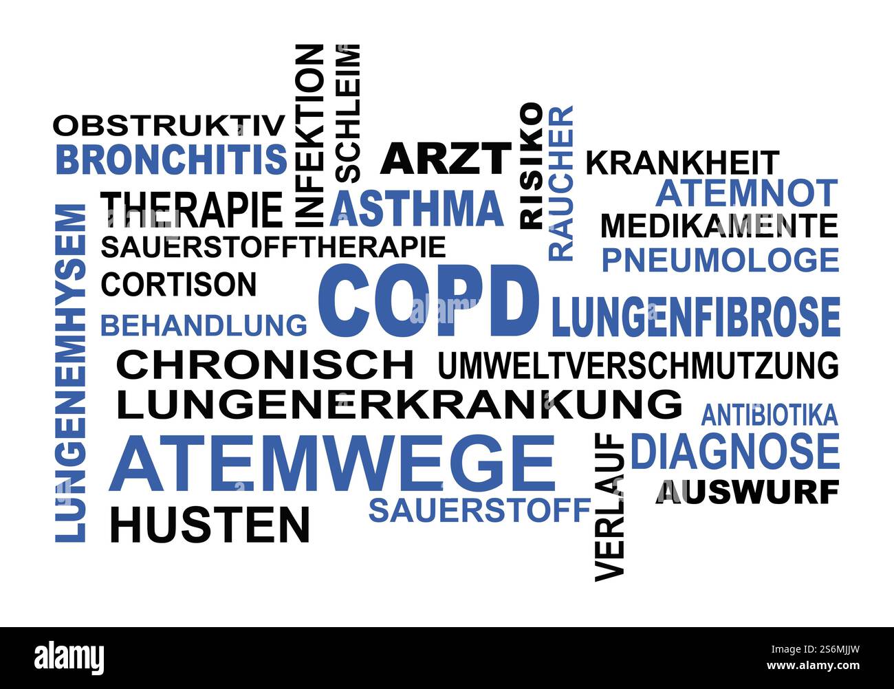 BPCO scritta sul tema della BPCO Foto Stock