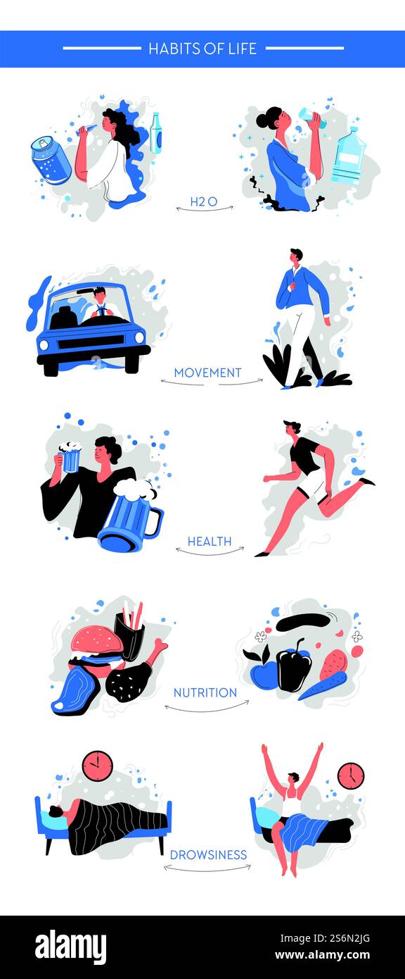 Buone e cattive abitudini di vita, cambiando la routine quotidiana su uno stile di vita sano. Bere acqua pura, camminare di più, mangiare frutta e verdura, correre e svegliarsi presto. Vettore di trasformazione dell'attività. Cambiare cattive abitudini di vita, stile di vita sano e attivo Illustrazione Vettoriale