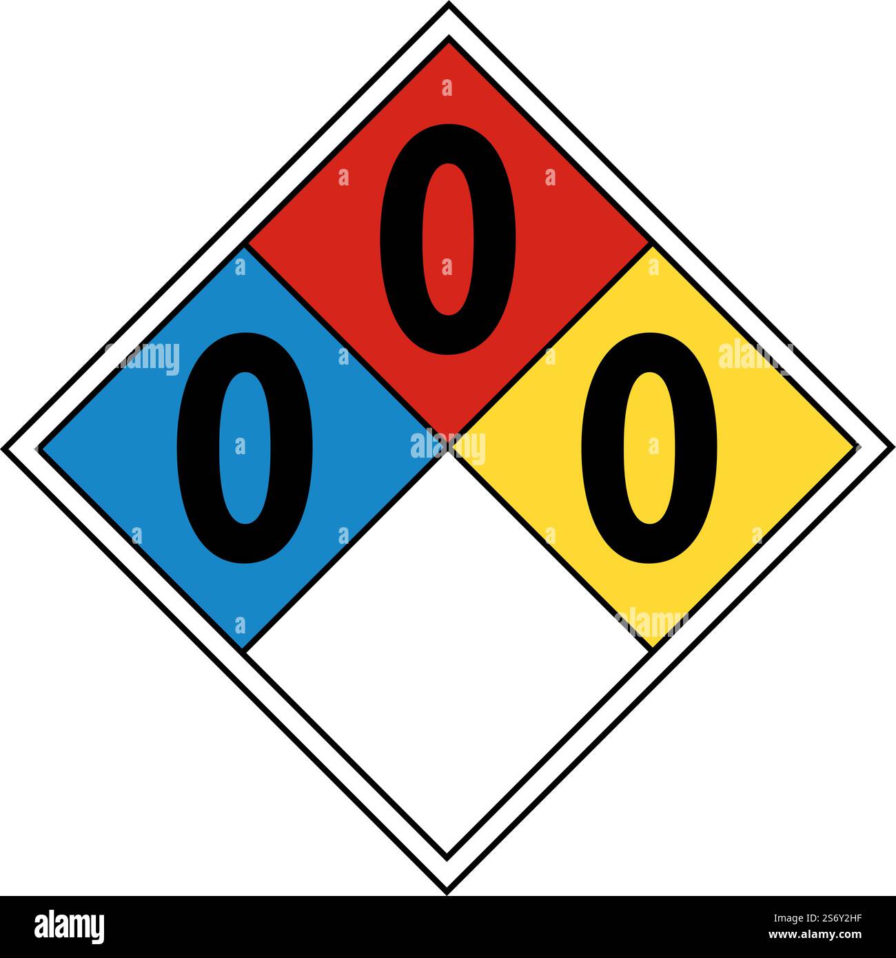 NFPA Diamond 0-0-0 Sign on White background Illustrazione Vettoriale