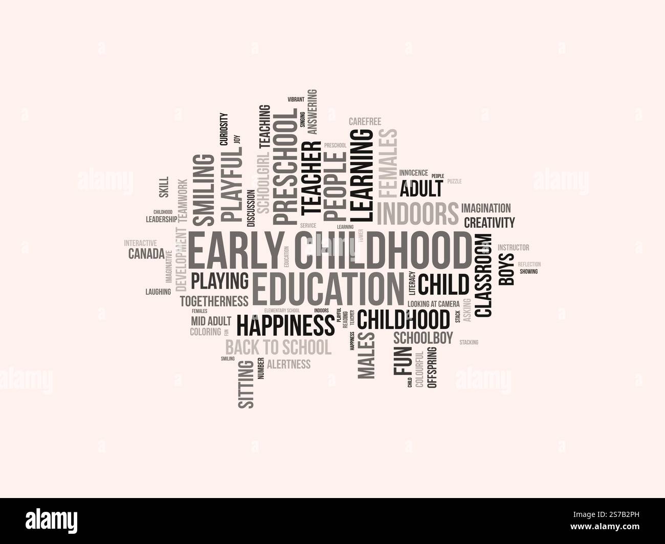 Modello di cloud Word per l'educazione della prima infanzia. Informazioni sul tagcloud vettoriale del concetto di educazione della prima infanzia. Illustrazione Vettoriale