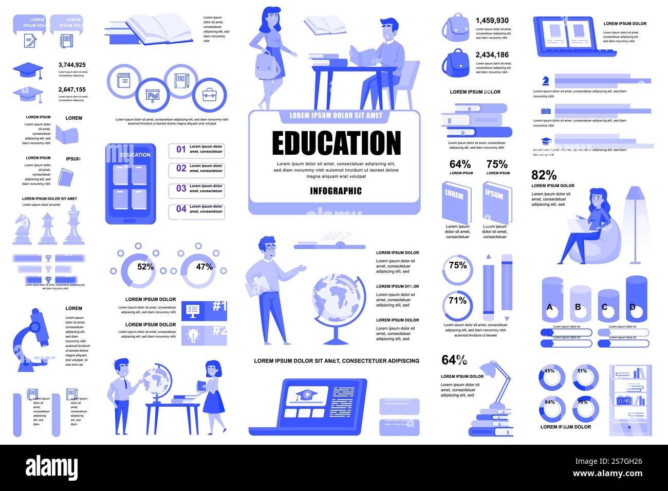 Includi l'interfaccia utente, l'interfaccia utente e gli elementi DEL KIT per l'istruzione online. Grafici, diagrammi, forniture scolastiche, apprendimento a distanza, conoscenza, grafico modello di progettazione. Grafica e infografica vettoriale. Illustrazione Vettoriale