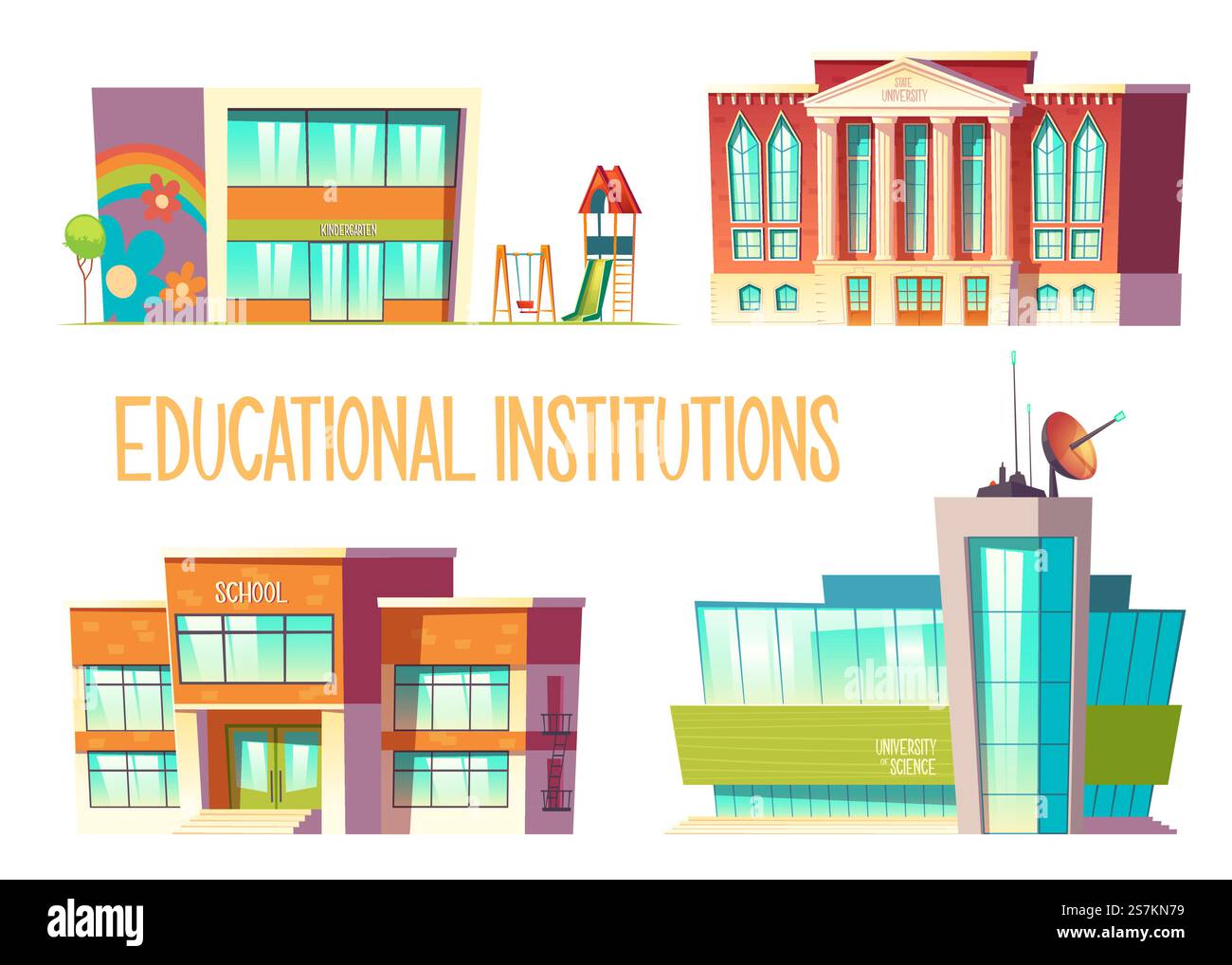 Il set delle istituzioni educative, l'asilo, gli edifici scolastici, universitari statali e scientifici si affacciano sulla facciata isolata su sfondo bianco, la moderna struttura cittadina per lo studio. Illustrazione vettoriale cartoni animati. scuola materna, scuola, università statale e scientifica Illustrazione Vettoriale