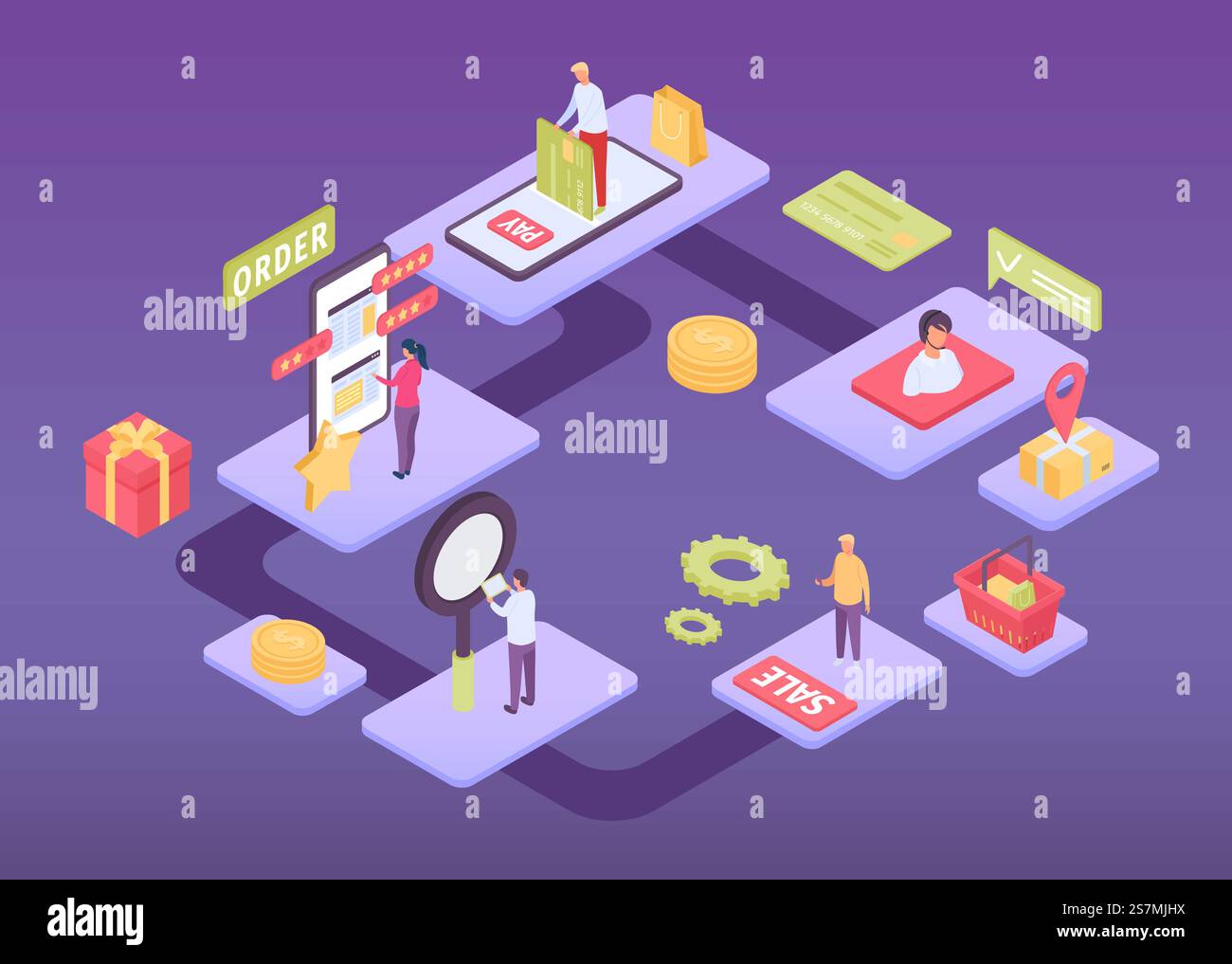 Mappa infografica isometrica online del customer journey game. Gamification digital marketing. App per lo shopping, concetto vettoriale del processo di acquisto del prodotto. Tecnologia per ordini e pagamenti di e-shop con caratteri Illustrazione Vettoriale