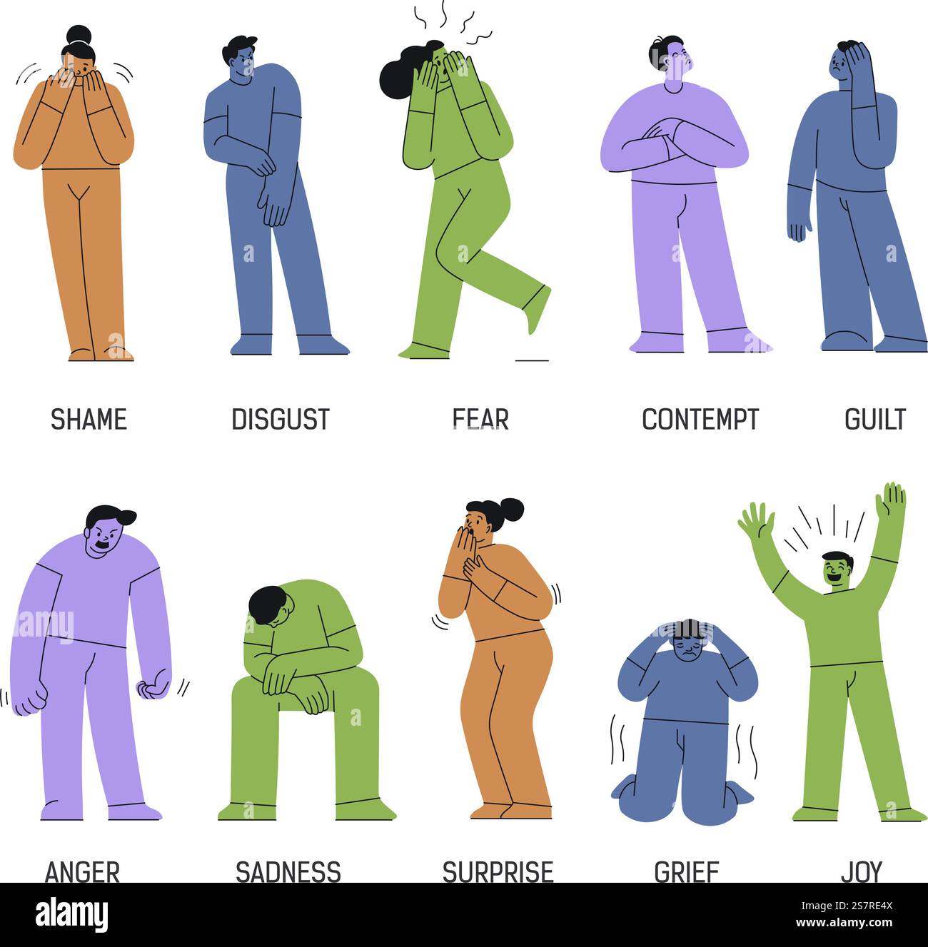 Persone che esprimono sentimenti, personalità isolata che mostra vergogna e disgusto, paura e disprezzo, senso di colpa e rabbia, tristezza e sorpresa, dolore e gioia. Volti e gesti di uomini e donne. Vettore in piano . Emozioni delle persone, persone che esprimono sentimenti Illustrazione Vettoriale