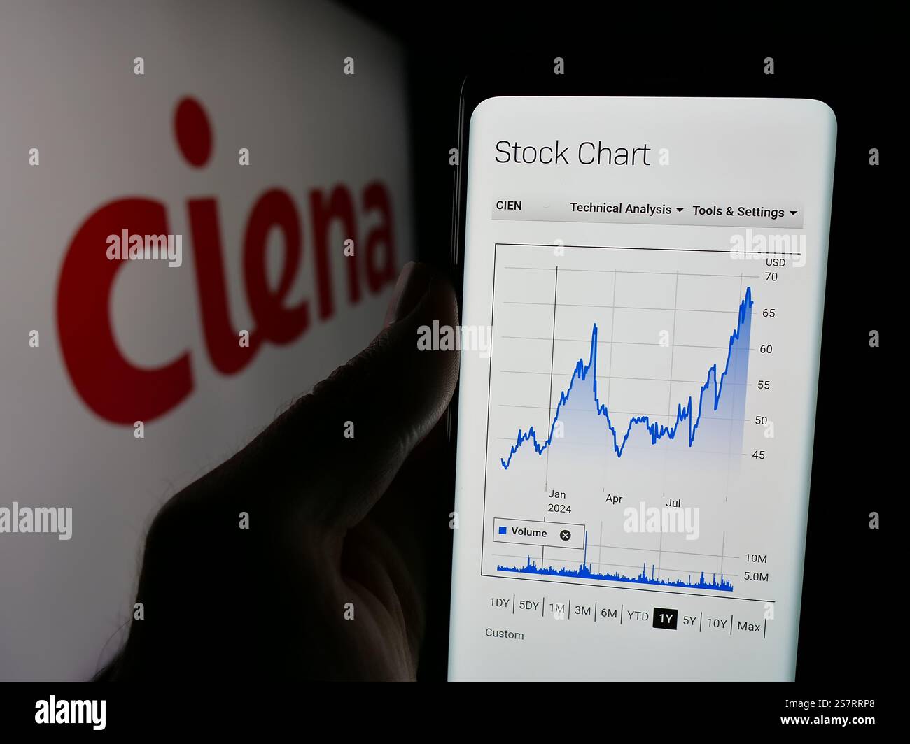 In questa immagine, una persona ha in mano uno smartphone con sullo schermo la pagina Web della società statunitense di sistemi di rete Ciena Corporation con il logo. Foto Stock