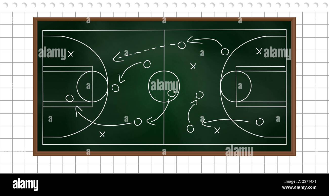 Immagine della strategia di basket sopra il diagramma del campo da lavagna con le posizioni dei giocatori e le frecce Foto Stock