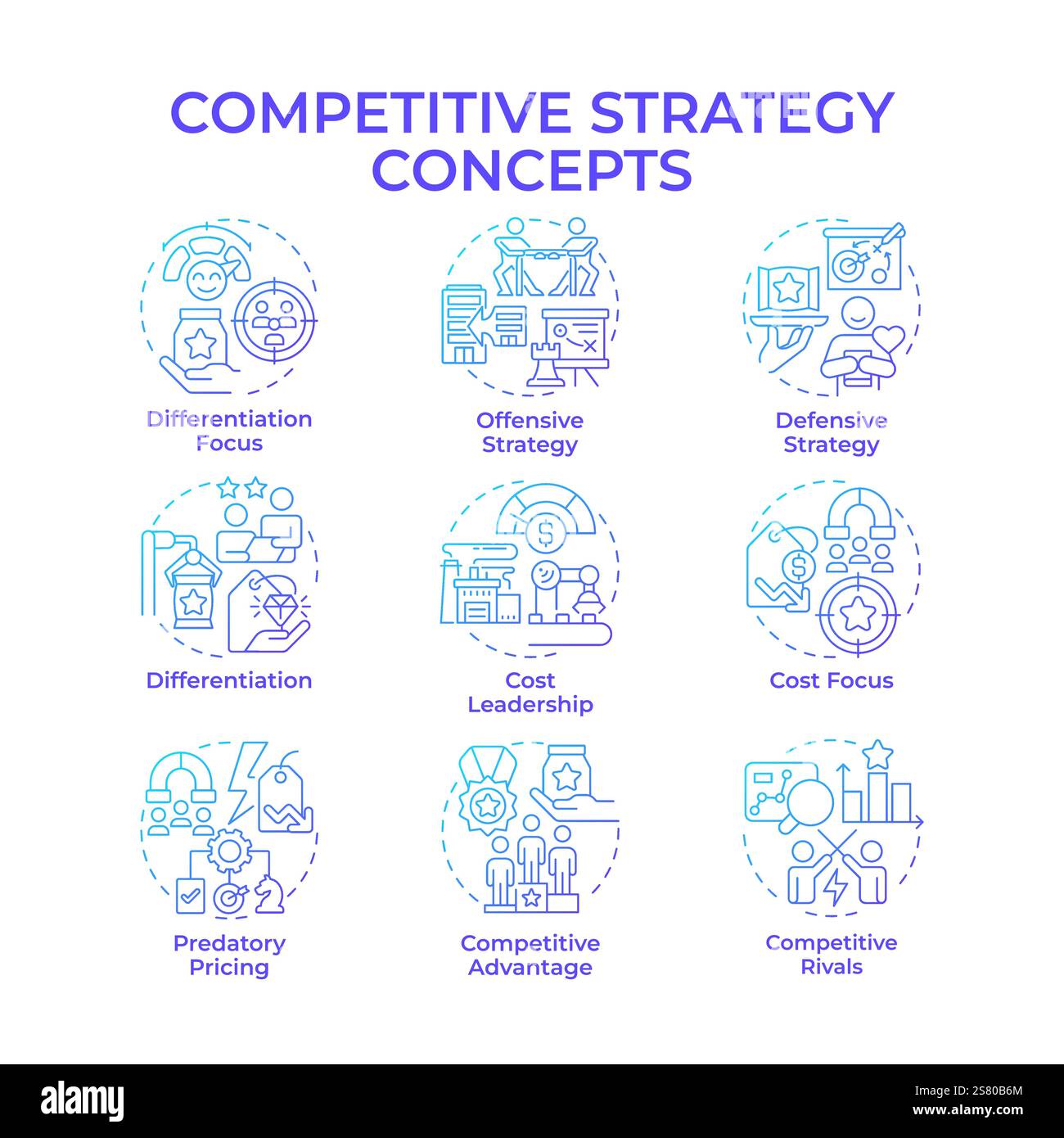 Icone del concetto di gradiente blu della strategia competitiva Illustrazione Vettoriale