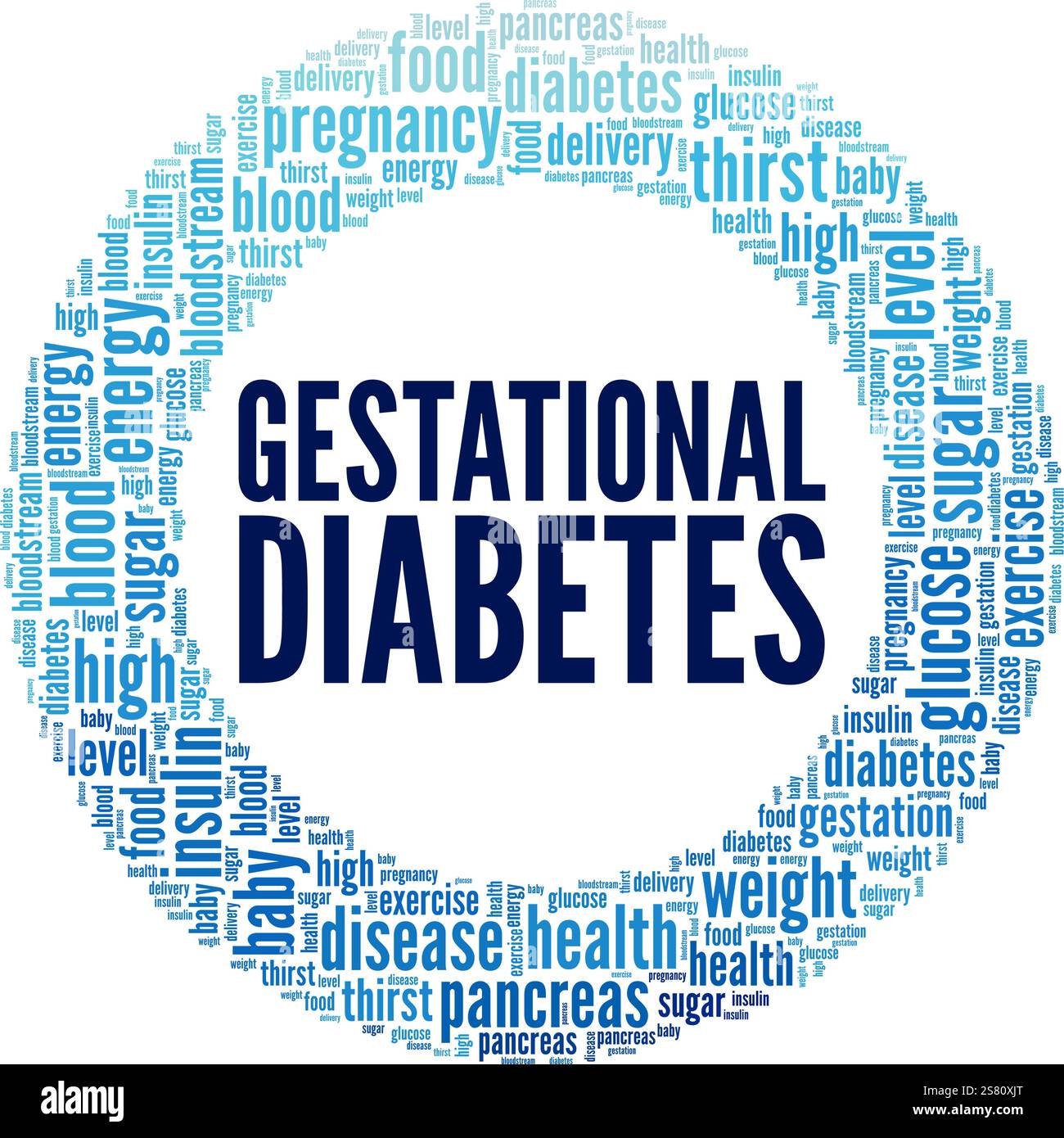 Progettazione concettuale cloud di parole per il diabete gestazionale isolata su sfondo bianco. Illustrazione Vettoriale
