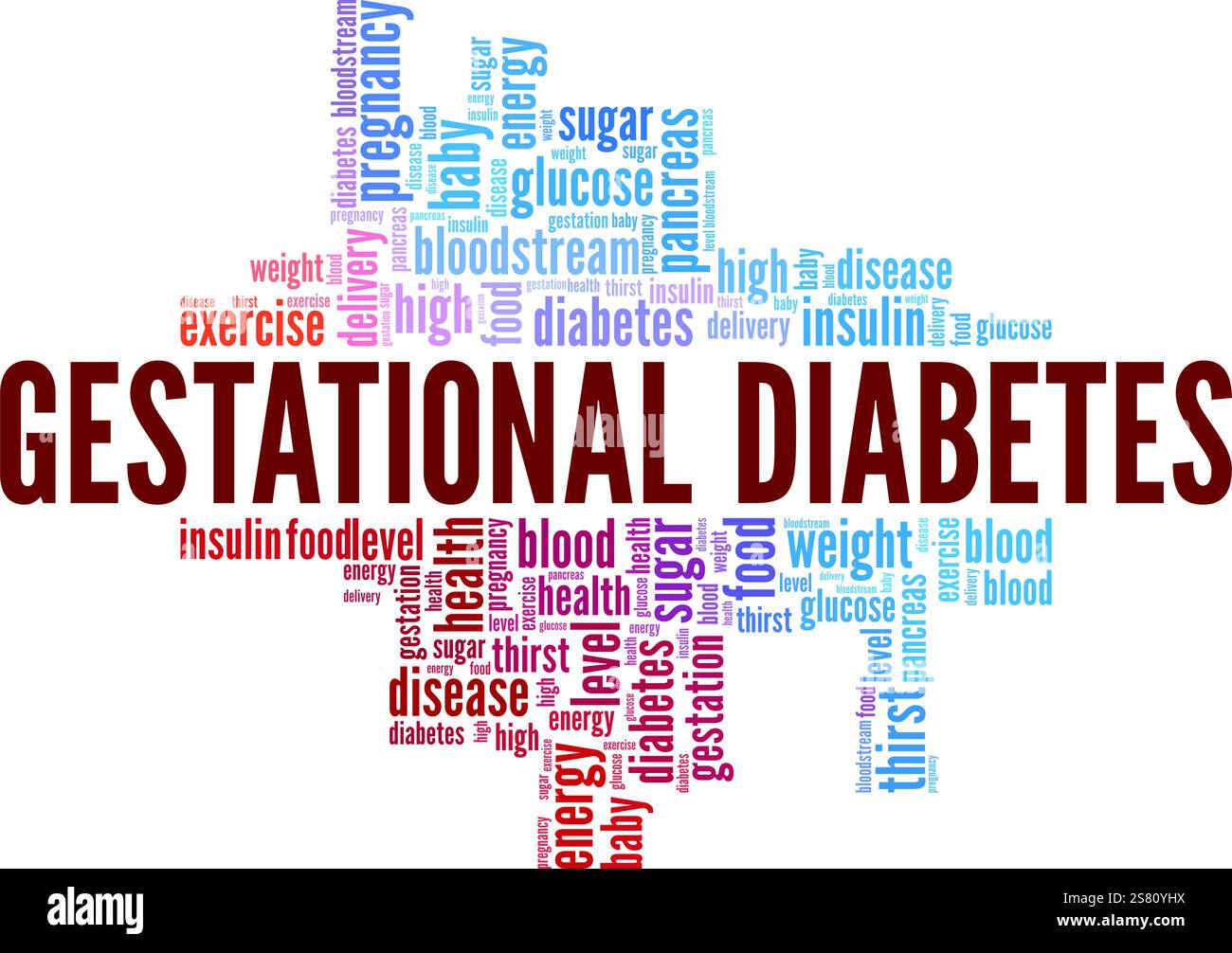 Progettazione concettuale cloud di parole per il diabete gestazionale isolata su sfondo bianco. Illustrazione Vettoriale
