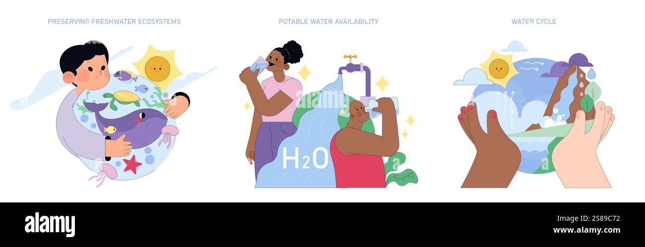Illustrazione della giornata mondiale dell'acqua. Si concentra sull'importanza degli ecosistemi di acqua dolce, sull'importanza della disponibilità di acqua potabile e sulla comprensione del ciclo dell'acqua. Incoraggia la conservazione, l'uso responsabile e la consapevolezza delle risorse idriche. Illustrazione vettoriale. Illustrazione Vettoriale