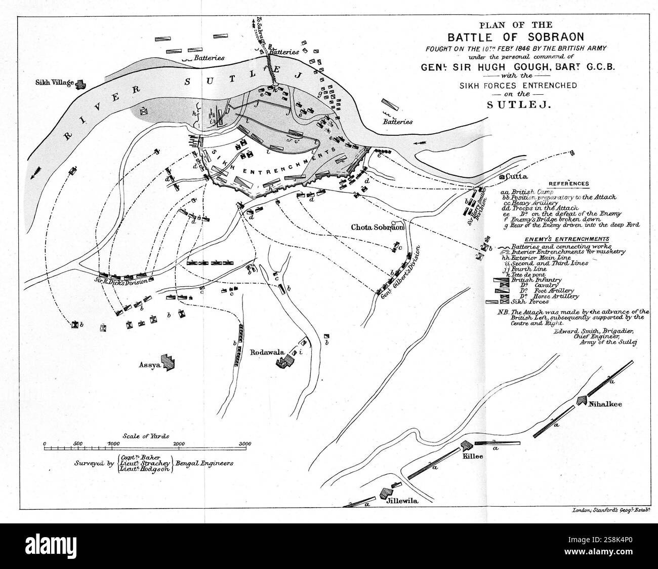 Una mappa militare della battaglia di Sobraon. La battaglia fu combattuta il 10 febbraio 1846 e si concluse con un'enorme sconfitta per i sikh e rappresentò il punto di svolta nella prima guerra anglo-sikh. Foto Stock