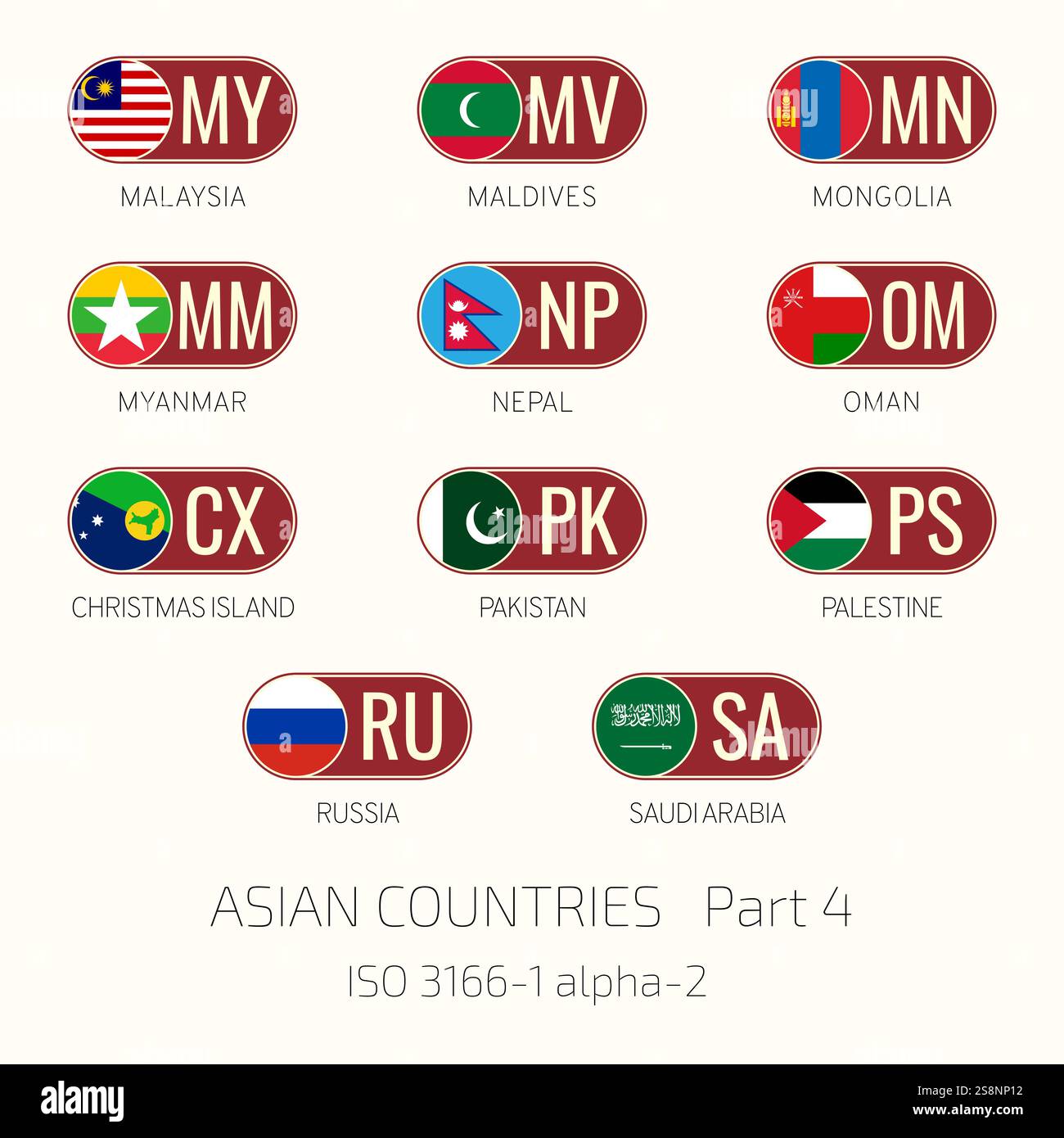 Serie di illustrazioni vettoriali di ISO 3166 1 alpha 2 e bandiere di paesi asiatici. Parte 4. Illustrazione Vettoriale