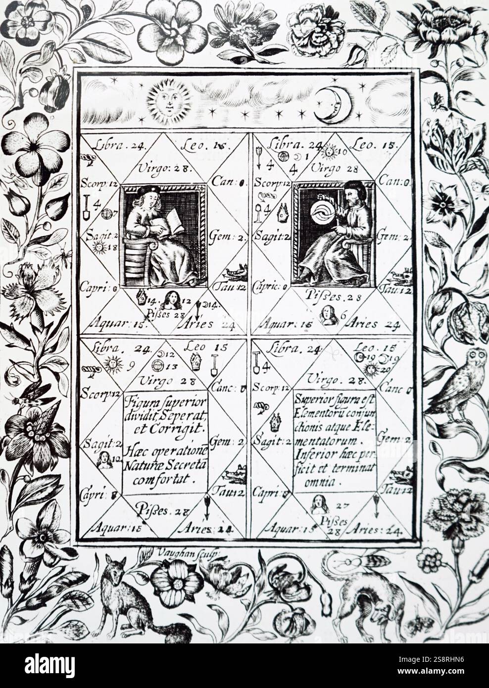 Quattro schemi astrologici per operazioni alchemici. Datata xv secolo Foto Stock