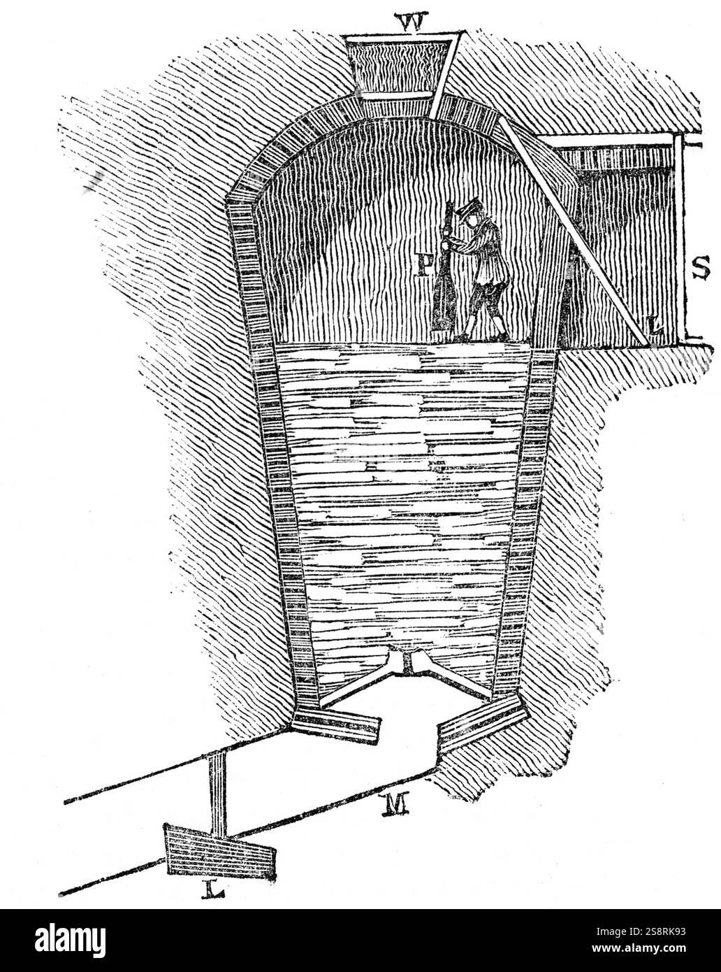 Incisione raffigurante una vista in sezione di una casa di ghiaccio. Case di ghiaccio o icehouses sono edifici utilizzati per immagazzinare ghiaccio durante tutto l'anno, comunemente utilizzati prima della invenzione del frigorifero. Datata del XIX secolo Foto Stock