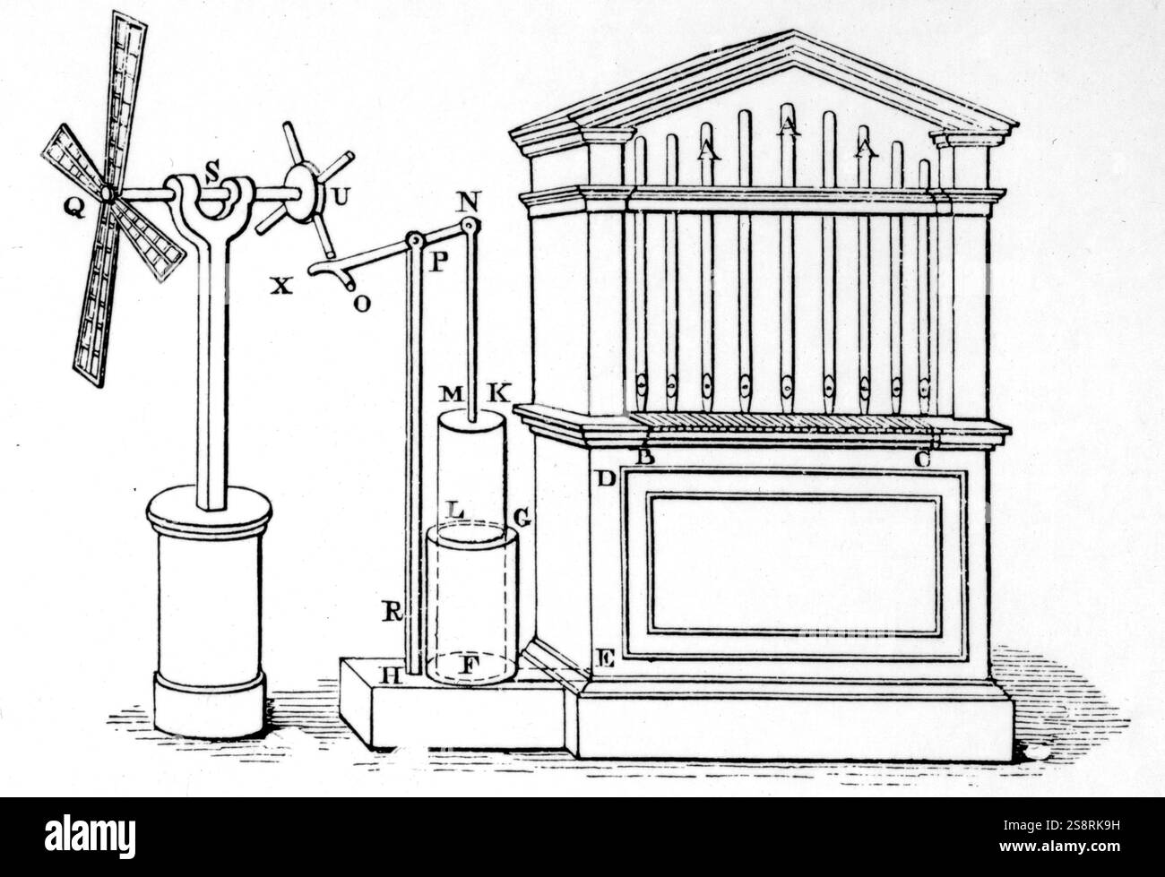 Incisione raffigurante il Erone di Alessandria il design per un organo pneumatico. Questa era essenzialmente una piccola mano-organo pompato svolto dalle chiavi. Erone di Alessandria (10-70) un greco matematico e ingegnere. Datata del XIX secolo Foto Stock