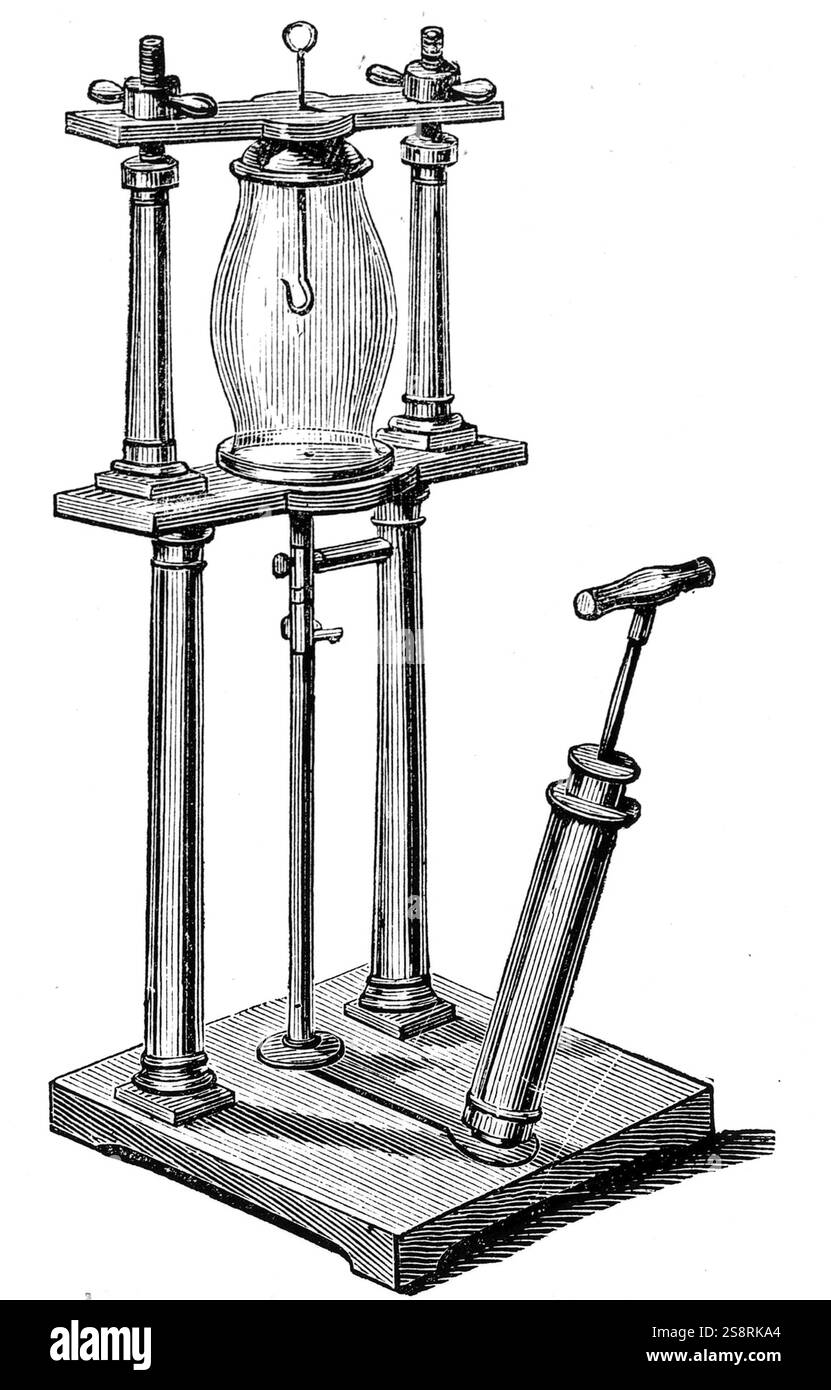 Incisione raffigurante una condensazione pompa dell'aria. Forte del ricevitore di vetro tenuto saldamente verso il basso e l'aria pompata nel recipiente. Lo stesso principio è stato utilizzato per l'alimentazione di aria per subacquei. Datata del XIX secolo Foto Stock