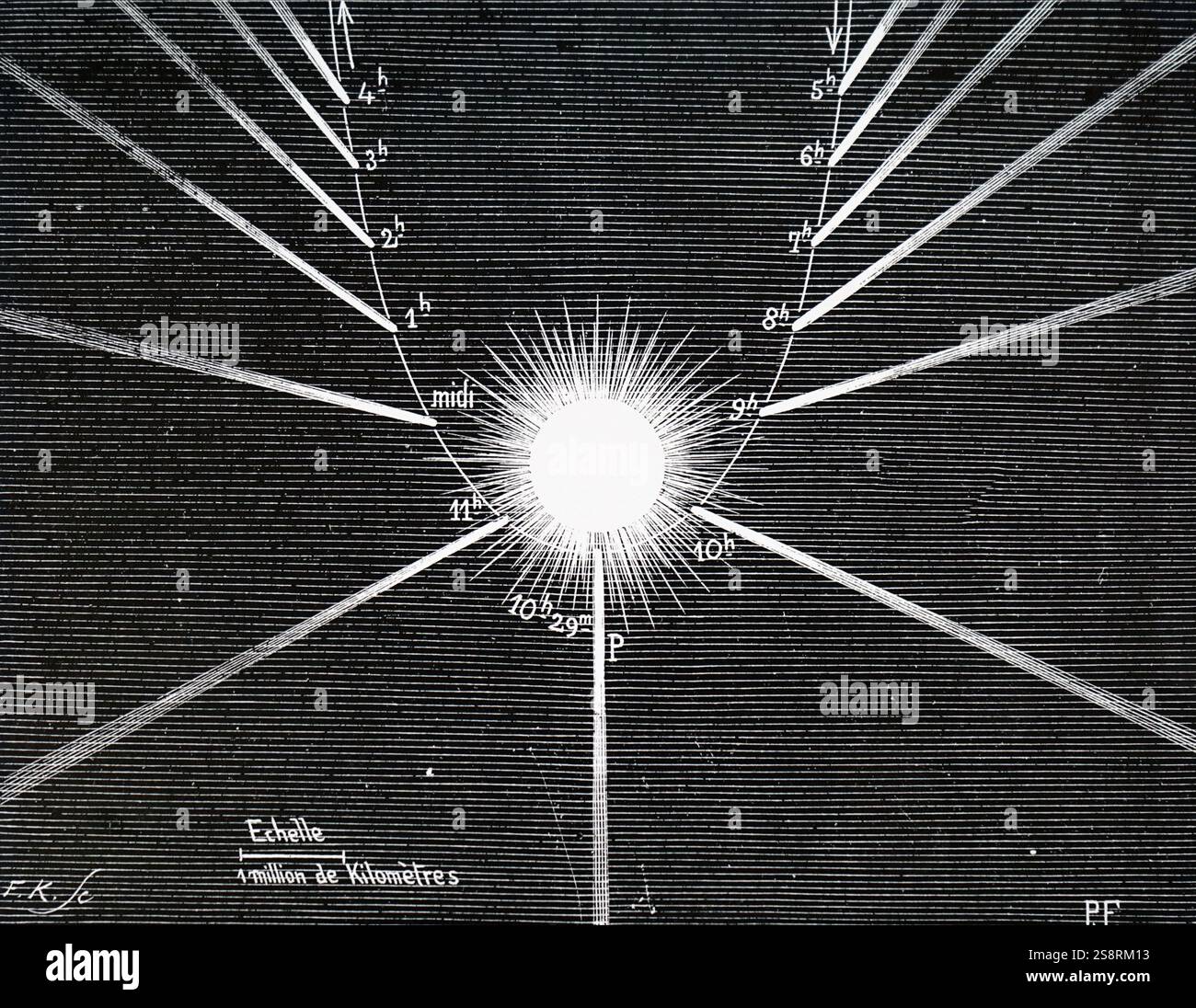 Incisione raffigurante la grande cometa del 1843. Datata del XIX secolo Foto Stock