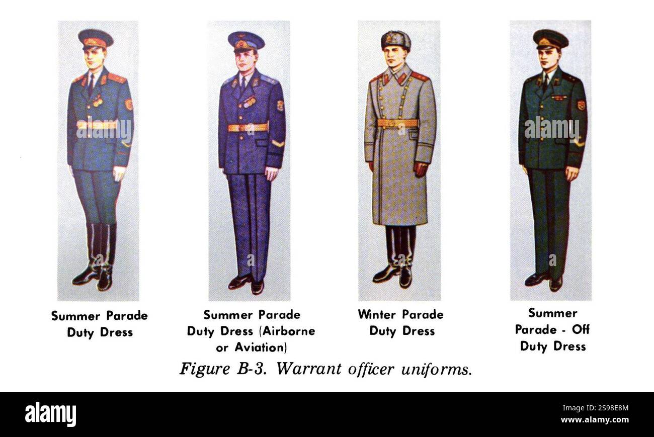 Manuale sulle forze di terra sovietiche (US Dep of Army 1975) UNIFORMI DELL'ESERCITO RUSSO FM30-40 0262 Figura B-03 uniformi da ufficiale in garanzia - abito da servizio estivo invernale corto. Foto Stock