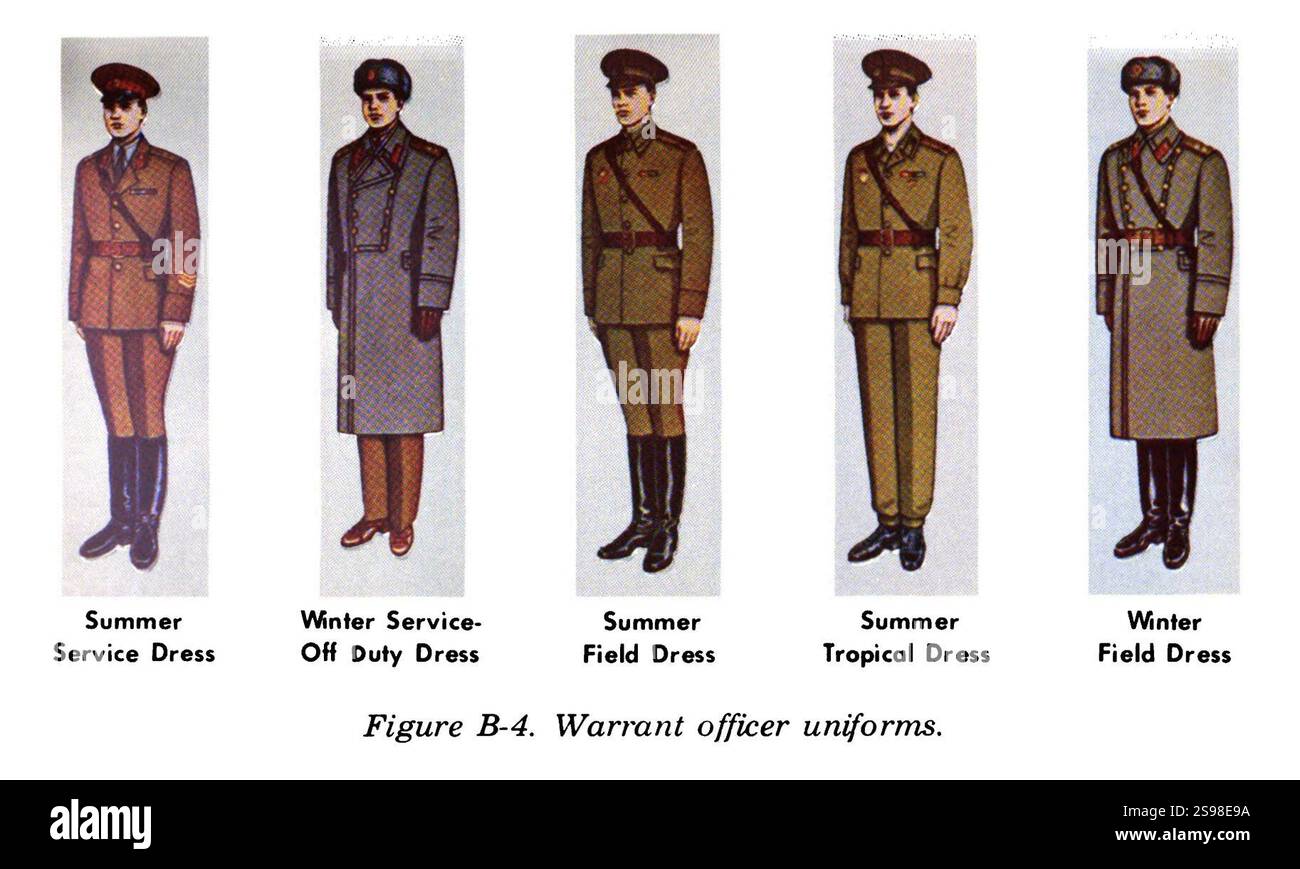 Manuale sulle forze di terra sovietiche (US Dep of Army 1975) UNIFORMI DELL'ESERCITO RUSSO FM30-40 0263 Figura B-04 uniformi da ufficiale Warrannt - Estate, Inverno, servizio fuori servizio, campo, abito tropicale tagliato. Foto Stock