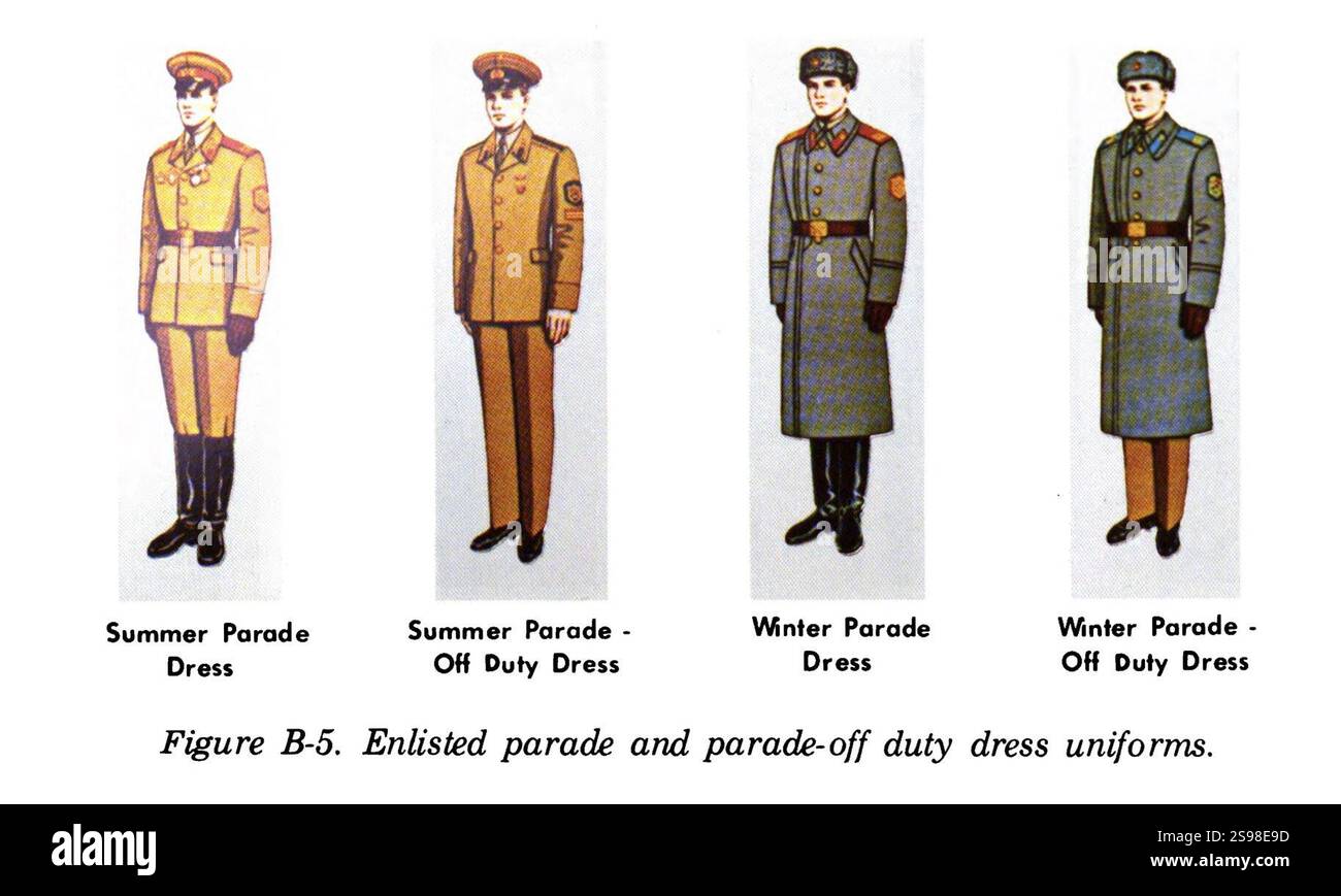 Manuale sulle forze di terra sovietiche (US Dep of Army 1975) UNIFORMI DELL'ESERCITO RUSSO FM30-40 0264 Figura B-05 arruolato parata e uniformi di abbigliamento off-duty - abito da campo estivo, invernale tagliato. Foto Stock