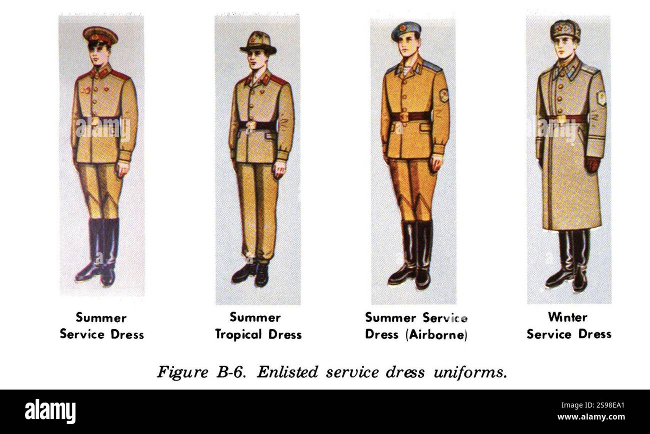 Manuale sulle forze di terra sovietiche (US Dep of Army 1975) UNIFORMI DELL'ESERCITO RUSSO FM30-40 0265 Figura B-06 uniformi di servizio arruolate - estate, inverno, tropicale, aviotrasportato ritagliato. Foto Stock