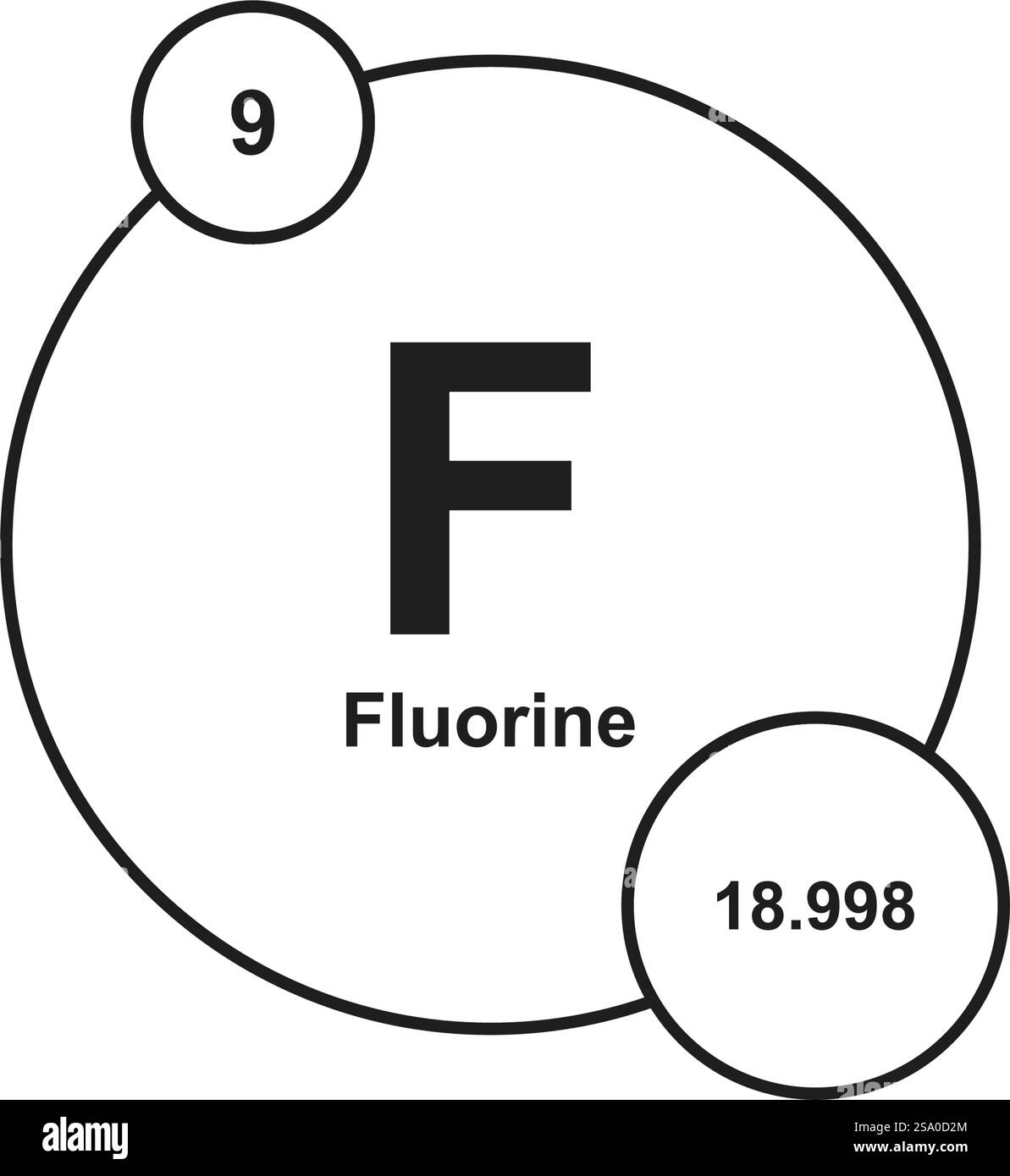 Design piatto con simboli e segni chimici Illustrazione Vettoriale