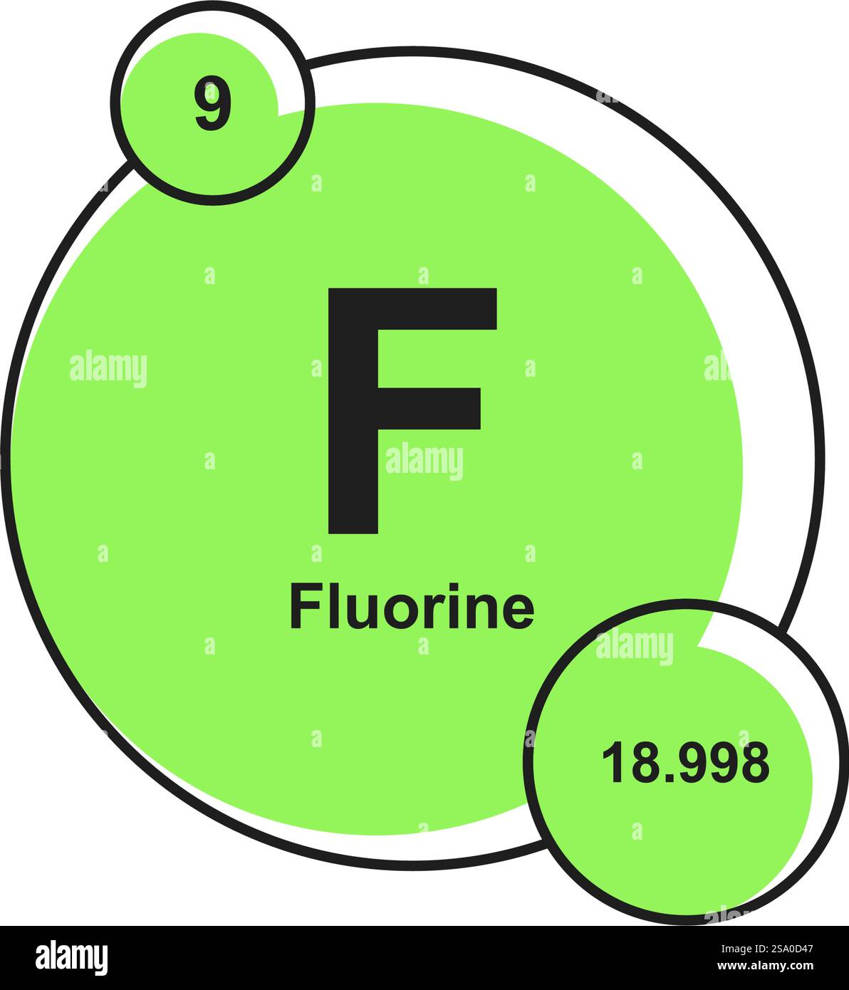 Design piatto con simboli e segni chimici Illustrazione Vettoriale