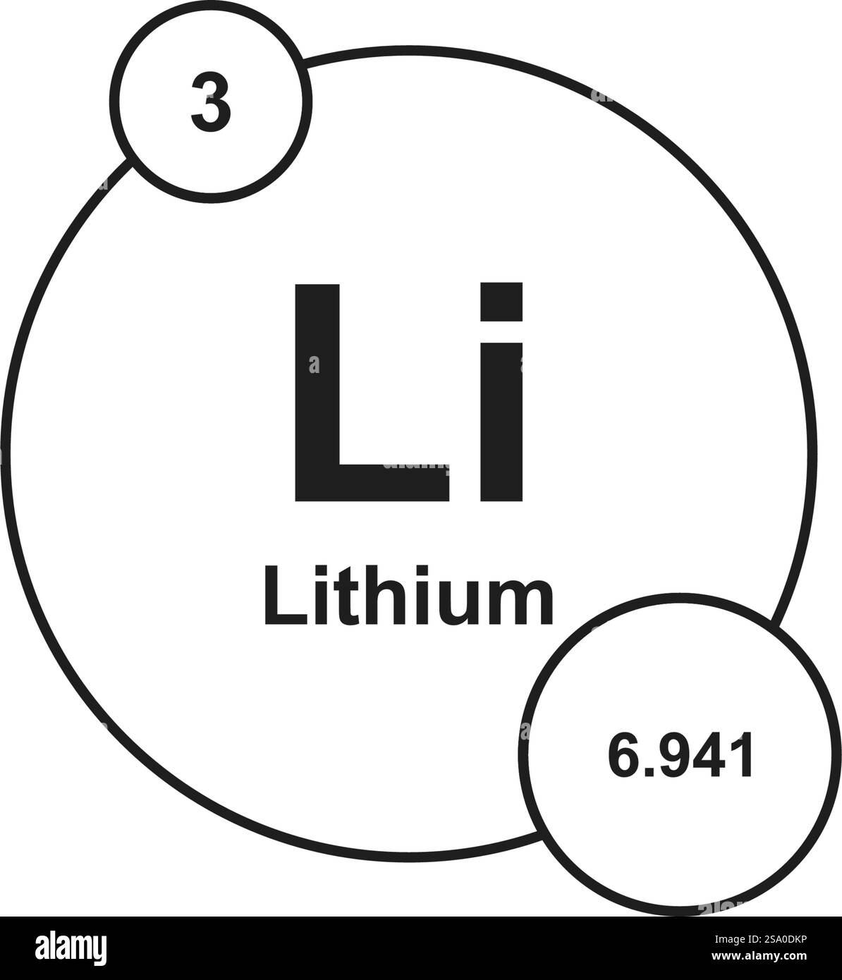 Design piatto con simboli e segni chimici Illustrazione Vettoriale