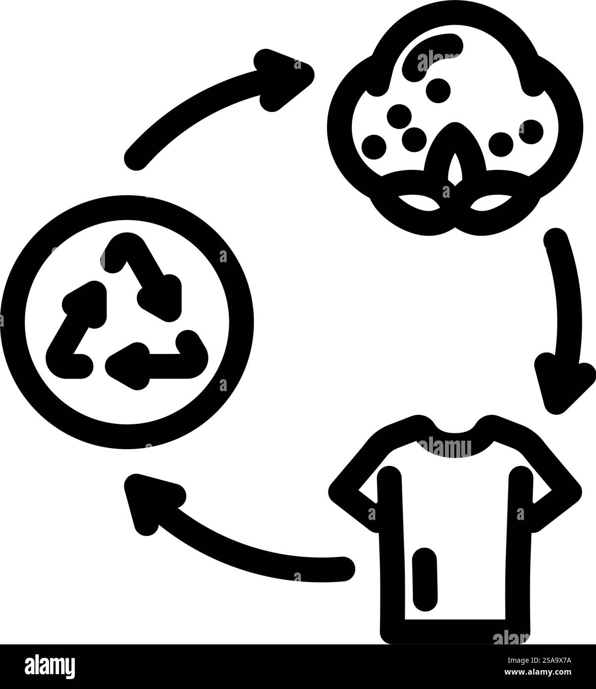 vettore icona linea sostenibile per la moda circolare. segno di sostenibilità della moda circolare. illustrazione nera del simbolo del contorno isolato. illustrazione vettoriale dell'icona della linea sostenibile della moda circolare Illustrazione Vettoriale vettore icona linea sostenibile per la moda circolare. segno di sostenibilità della moda circolare. illustrazione nera del simbolo del contorno isolato. illustrazione vettoriale dell'icona della linea sostenibile della moda circolare Illustrazione Vettoriale