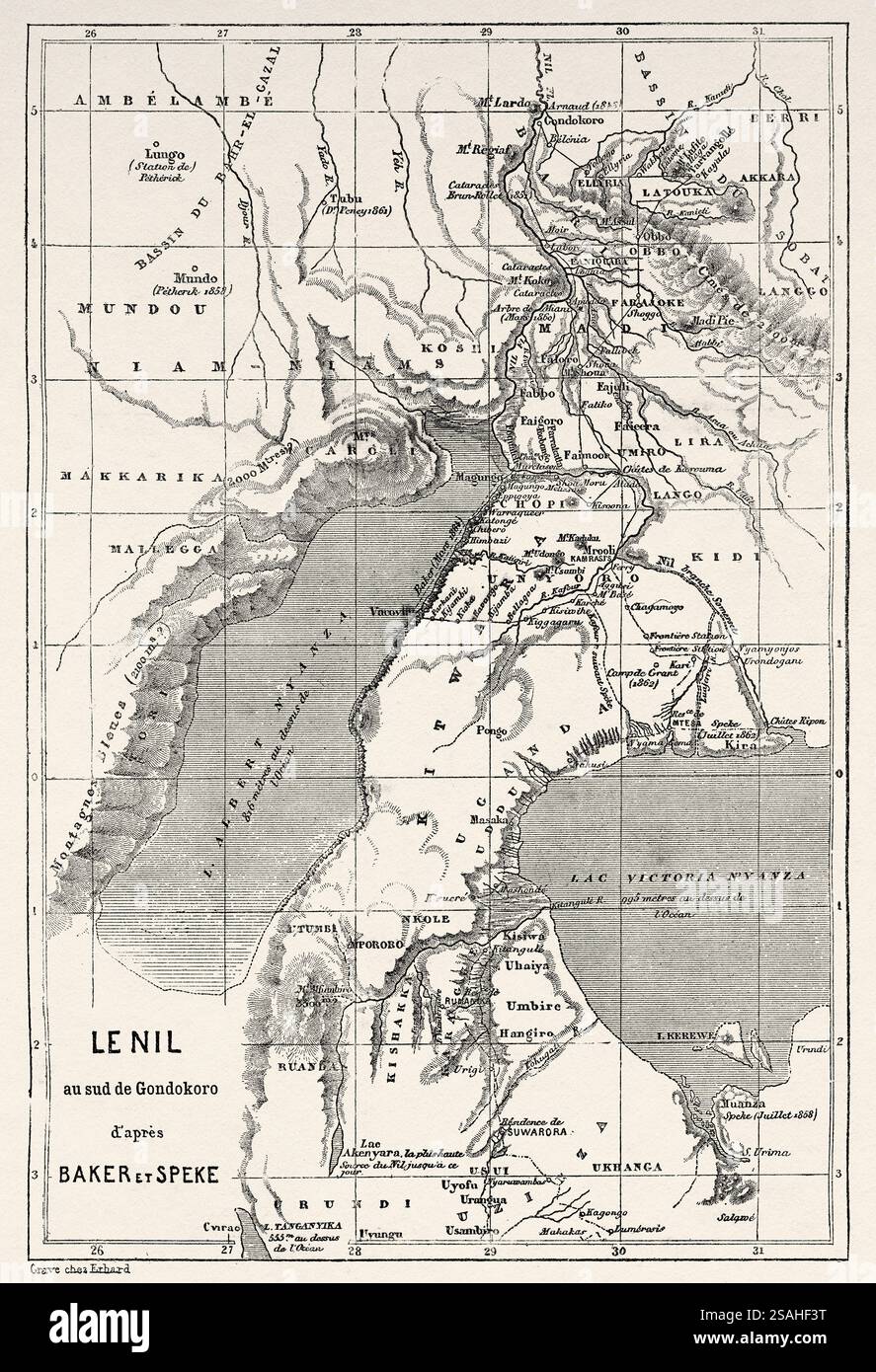 Mappa del Nilo a sud di Gondokoro, redatta da Baker e Speke. Africa orientale. Viaggio al Lago Alberto, 1861-1864 di Samuel White Baker (1821-1893) le Tour du Monde 1867 Foto Stock