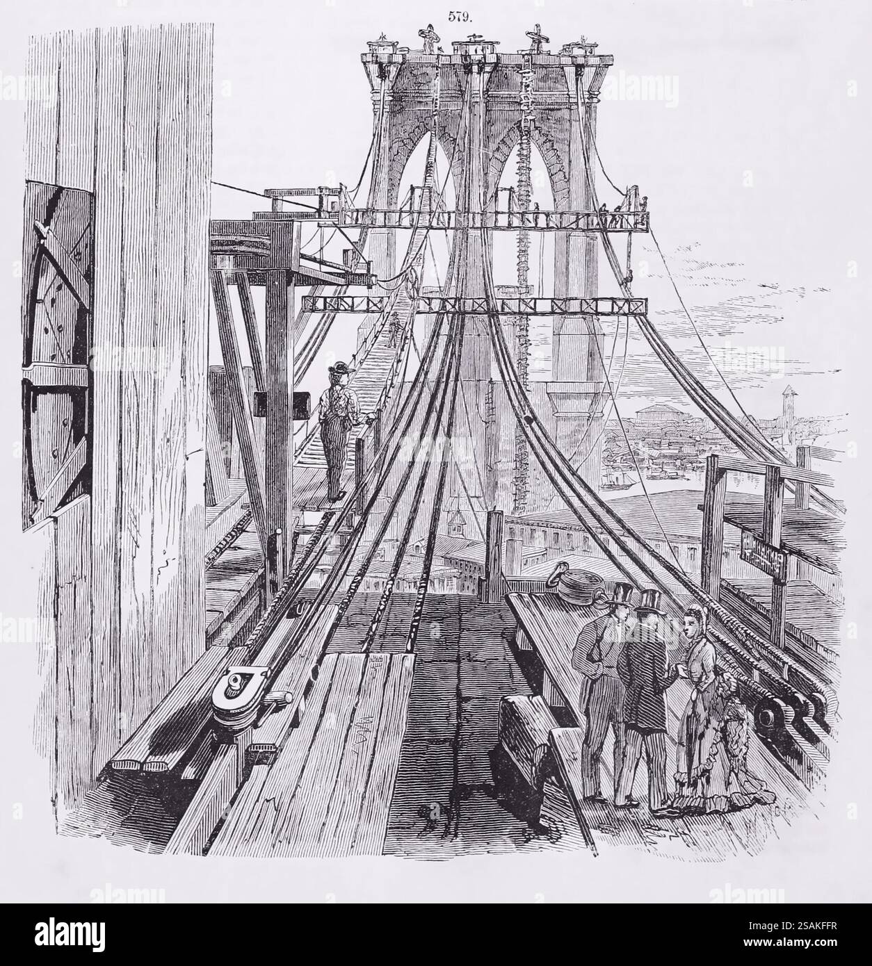Illustrazione da Appletons' cyclopedia of Applied Mechanics, vol. 2, pubblicato nel 1880 a New York da D. Appleton & Company. Vista del ponte di Brooklyn durante la fase di costruzione, che mostra i passaggi temporanei del lavoratore che salgono fino alla cima del molo e i cavi che vengono girati. Foto Stock