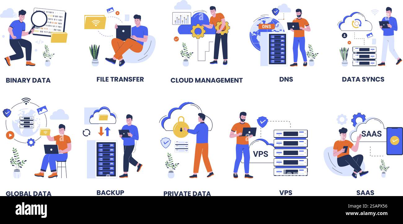 Set di raccolta vettoriale dei servizi di cloud Technology Computing. sistema di gestione cloud, sistema di nomi di dominio, dati globali, trasferimento di file, server privato virtuale. Illustrazione del design piatto Illustrazione Vettoriale