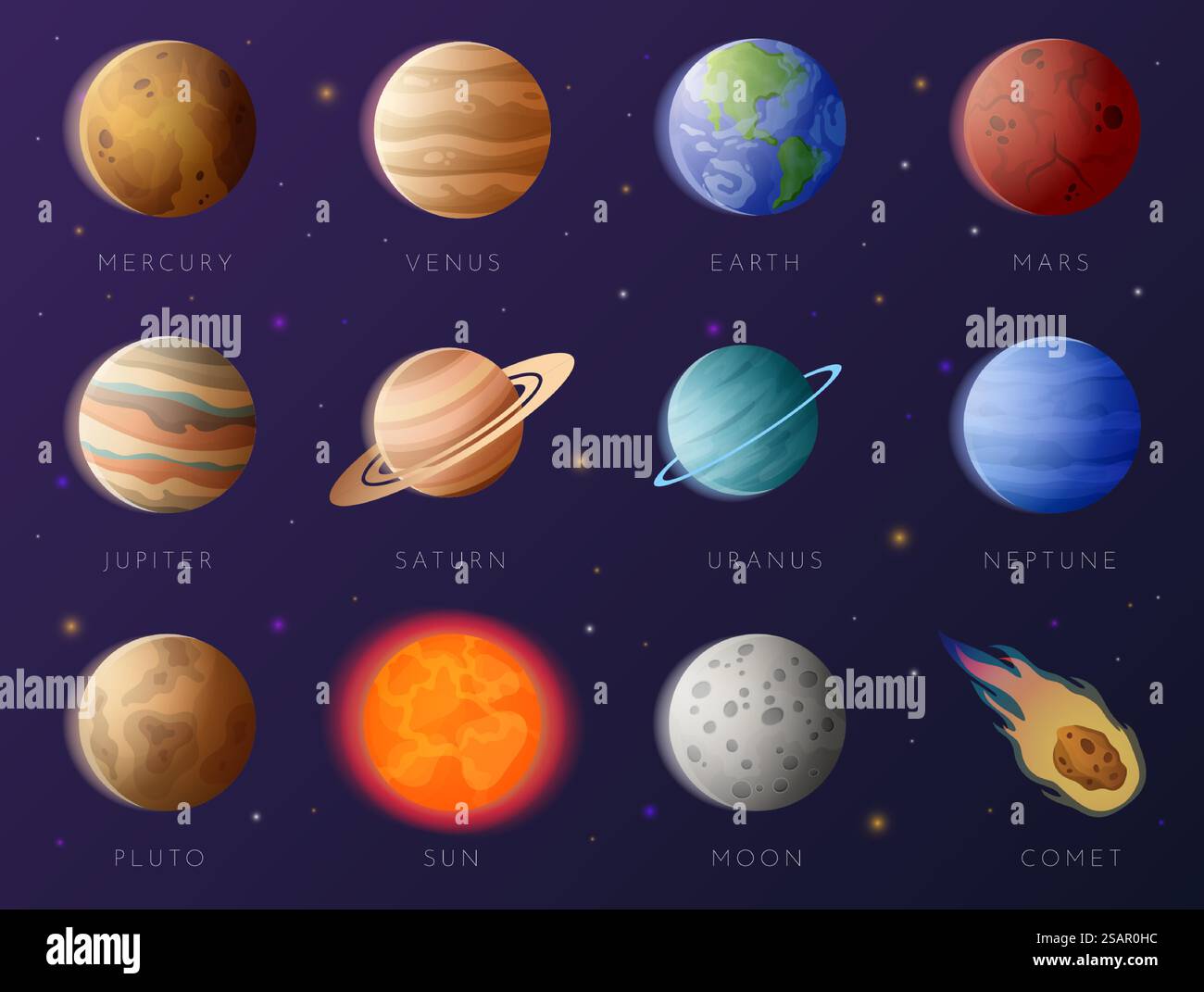 Collezione pianeti. Elementi del sistema solare Cartoon. Esplorazione Galaxy. Ricerca astronomica. La Terra con la Luna. Mercurio, Venere e Marte isolati. Giove Saturno Urano Nettuno e Plutone. Spazio vettoriale impostato. Collezione pianeti. Elementi del sistema solare. Esplorazione Galaxy. Ricerca astronomica. La Terra con la Luna. Mercurio Venere e Marte. Giove Saturno Urano Nettuno e Plutone. Spazio vettoriale impostato Illustrazione Vettoriale