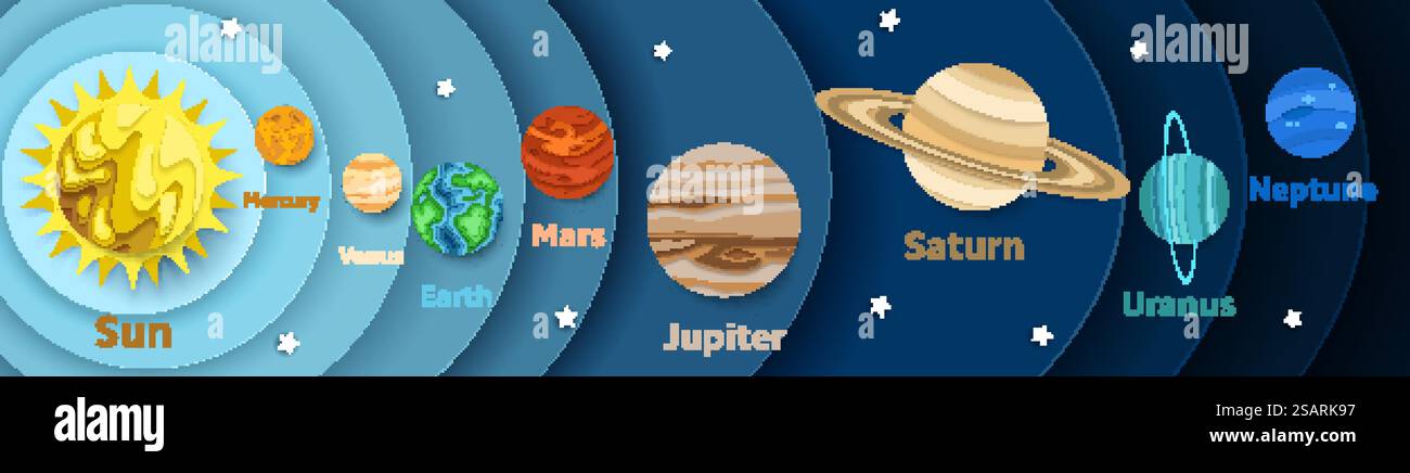 Stile vettoriale a strisce Terra Marte Giove Saturno Urano Nettuno Venere mercurio pianeti del sistema solare. Scienza astronomica per bambini. Schema del modello dell'impianto solare.. Diagramma dei pianeti del sistema solare, illustrazione a strisce vettoriali Illustrazione Vettoriale