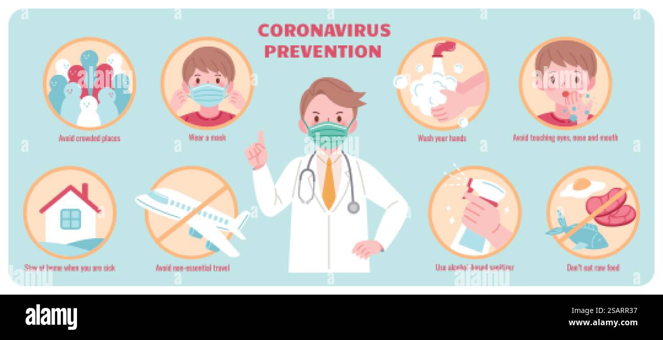 Promozione della prevenzione della COVID-19 Illustrazione Vettoriale