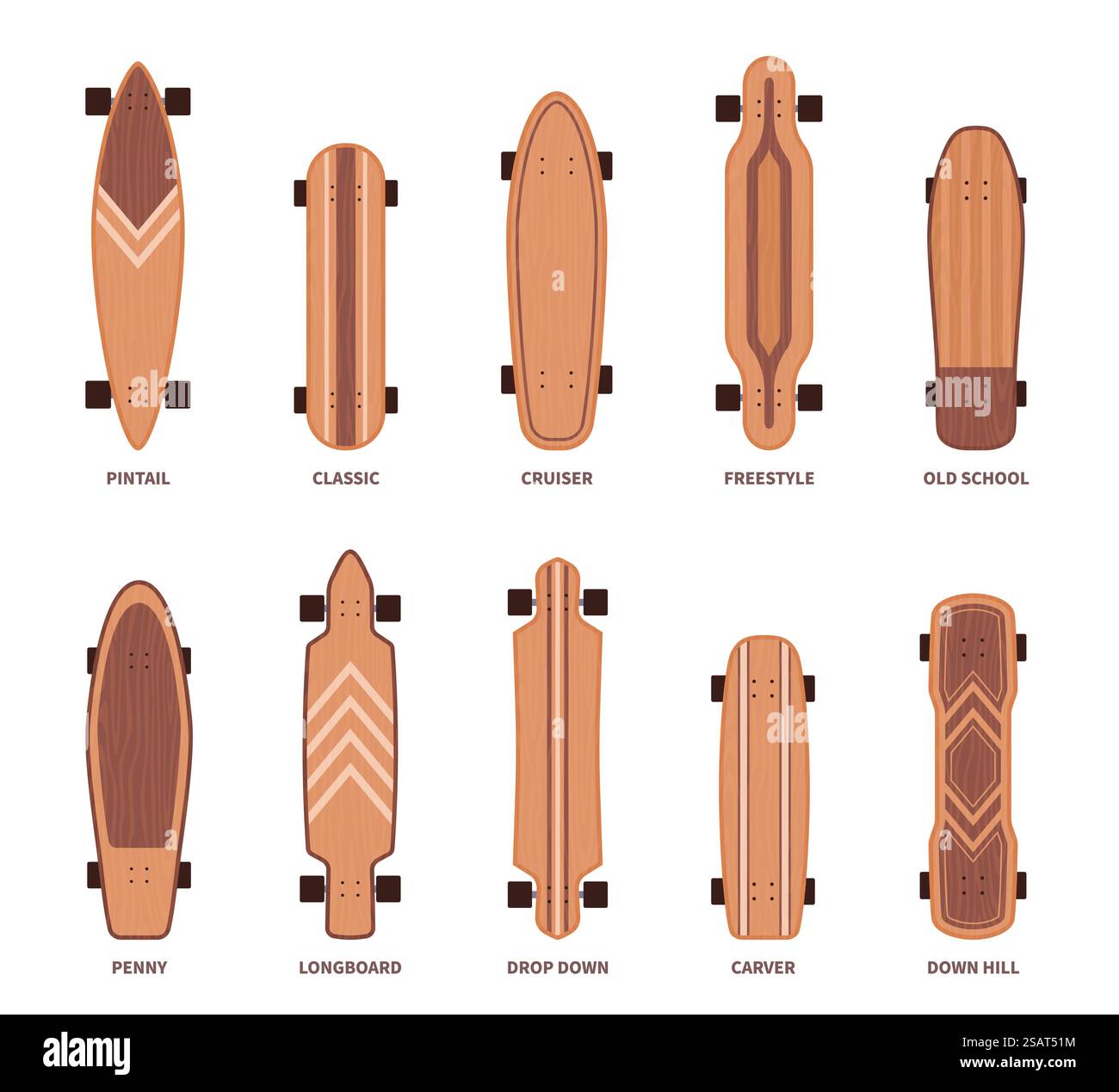 Tipi di skateboard. Diverse forme di longboard in legno, icone isolate, cruiser, penny e Old School. Vista frontale Classic, carver e freestyle, stile di vita pattinaggio, set di attrezzature sportive vettoriali per la neve. Tipi di skateboard. Diverse forme di longboard in legno, icone isolate, cruiser, penny e Old School. Vista frontale classica e carver, stile di vita pattinaggio, set di attrezzature sportive vettoriali per la neve Illustrazione Vettoriale