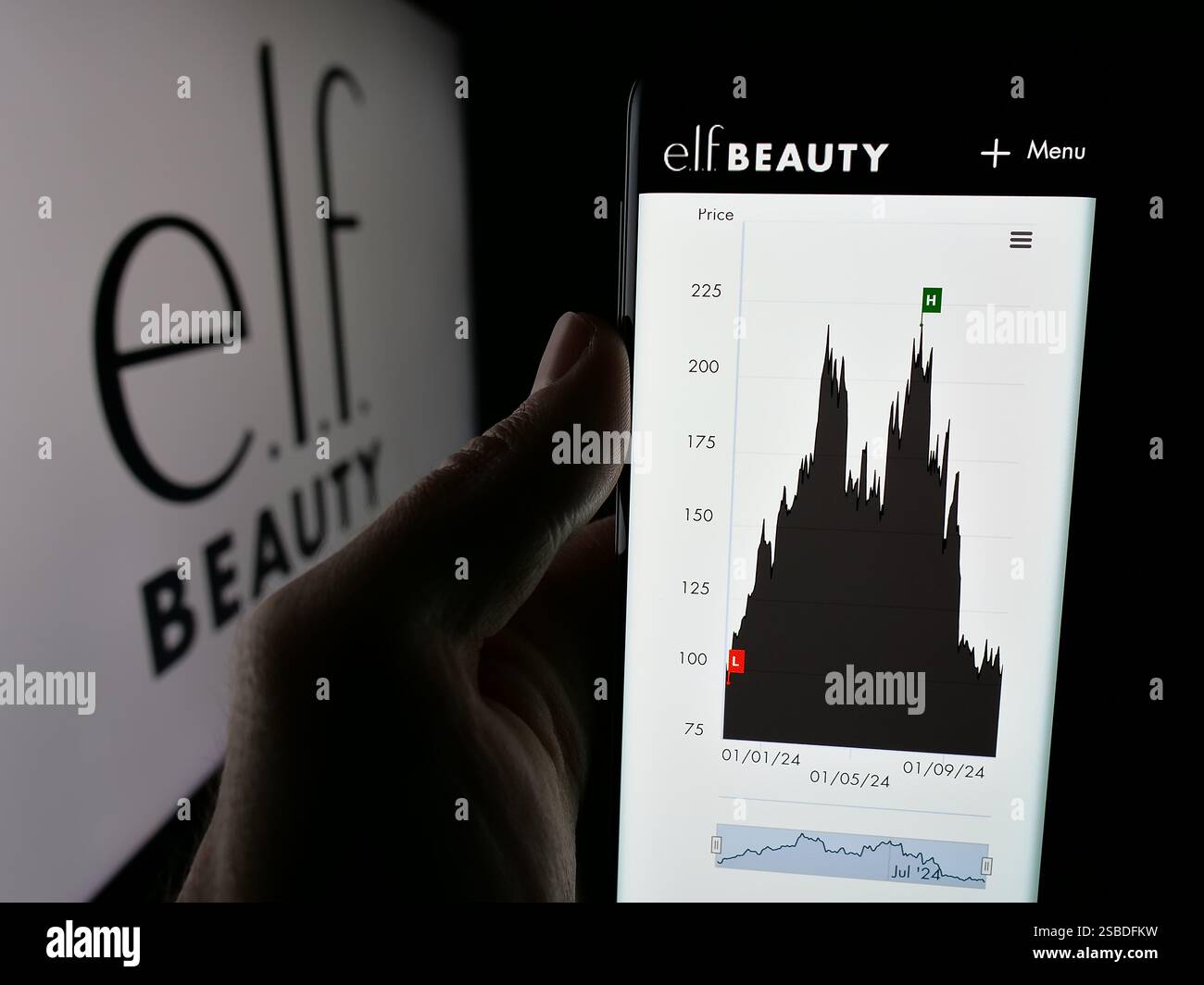 In questa illustrazione fotografica, una persona ha in mano uno smartphone con sullo schermo la pagina Web della società di cosmetici statunitense, ad esempio Beauty Inc., davanti al logo. Foto Stock